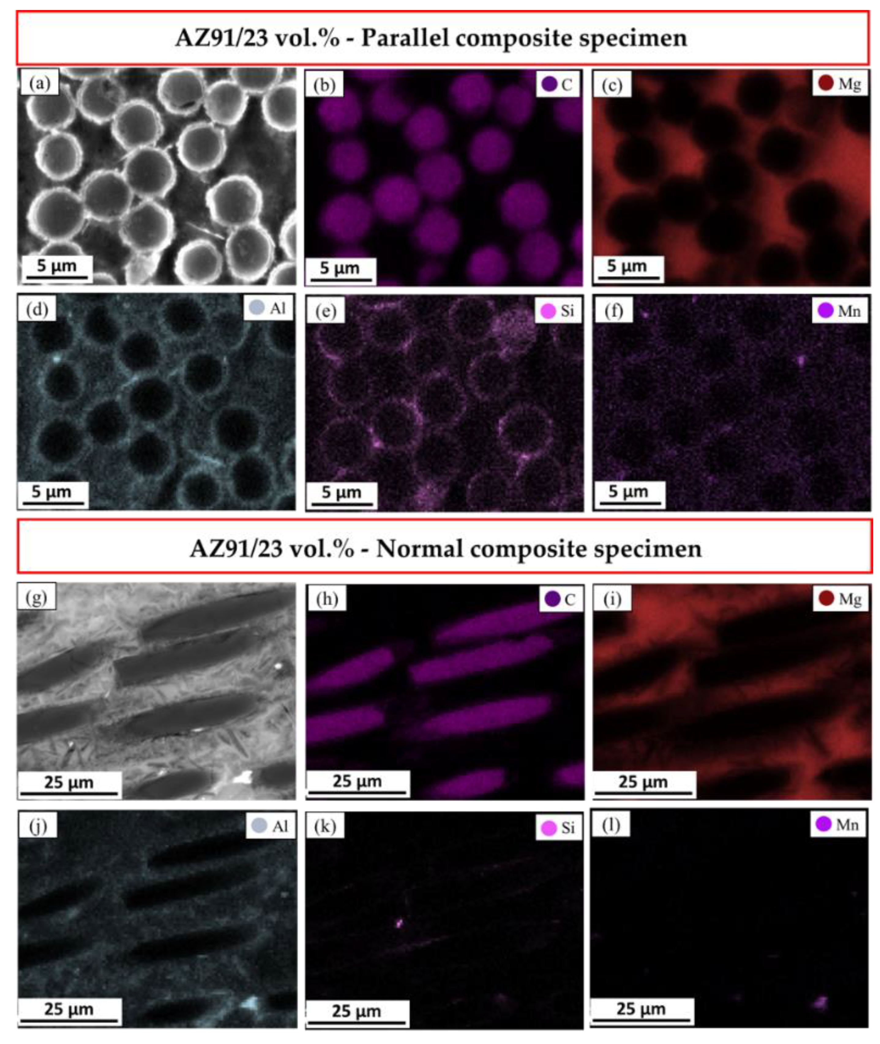 Materials 15 04818 g008