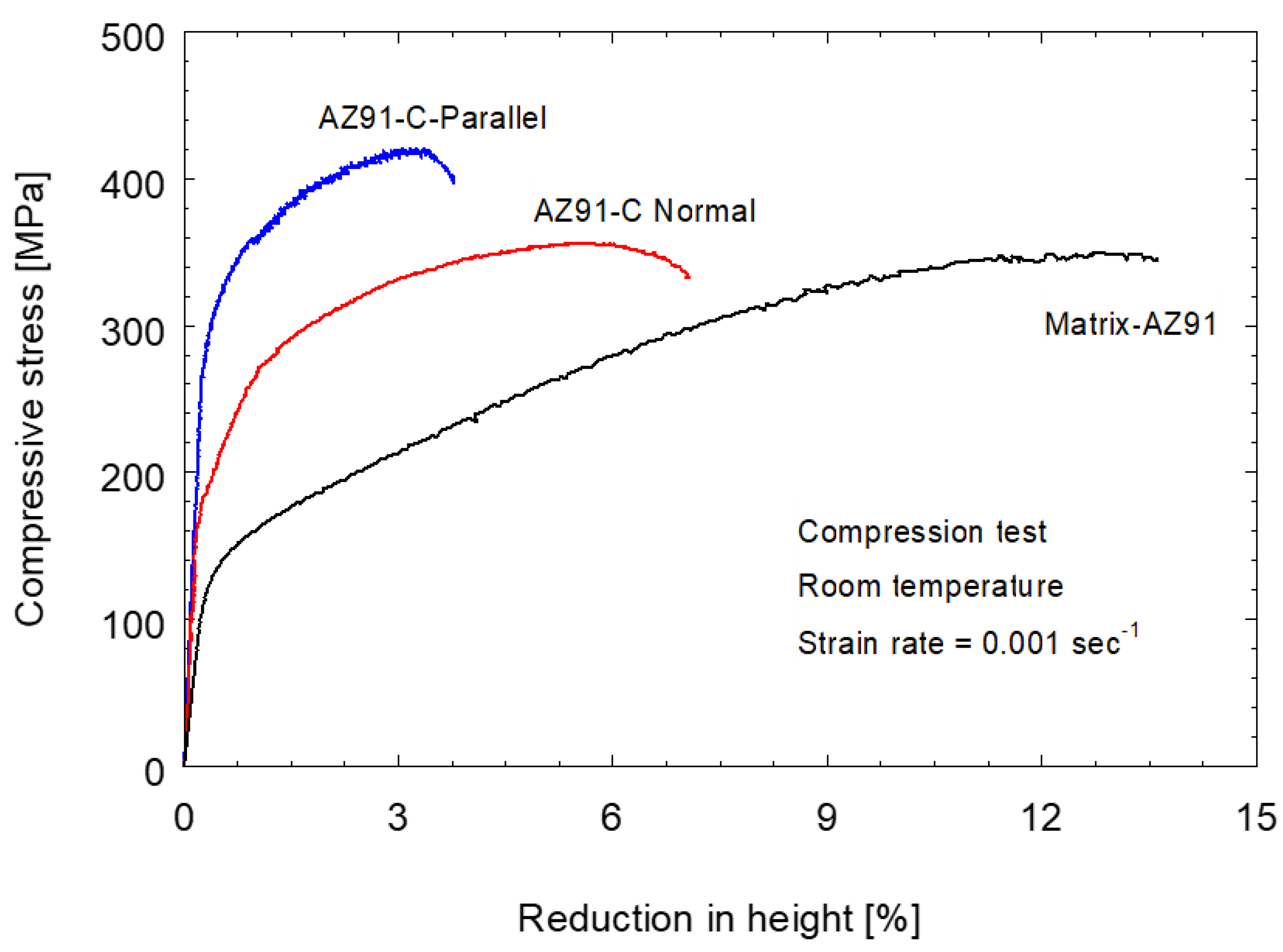 Materials 15 04818 g009