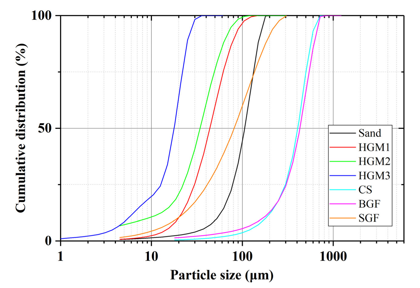 Materials 15 04821 g001
