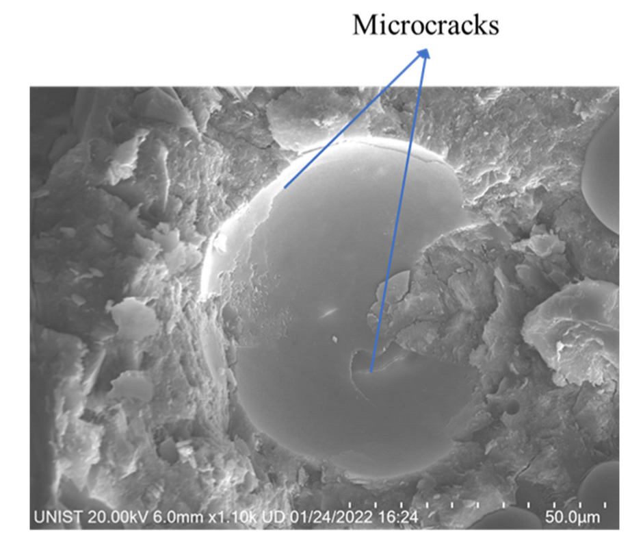 Materials 15 04821 g010