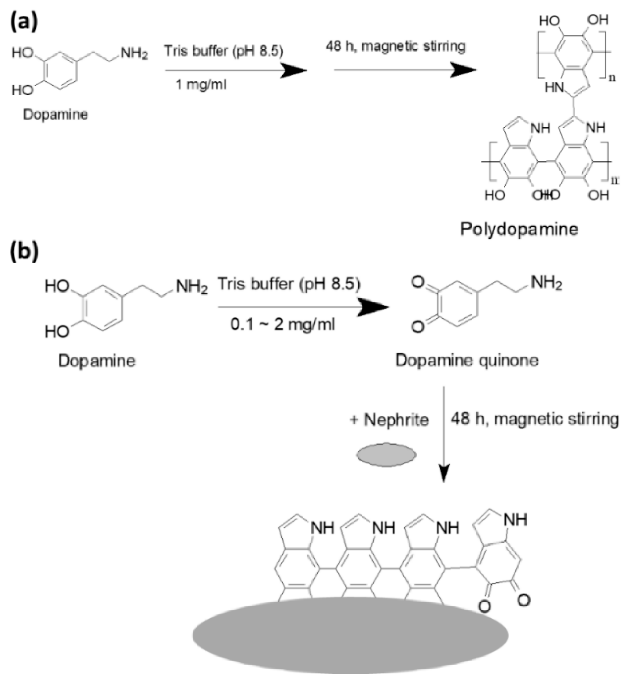 Materials 15 04823 g001
