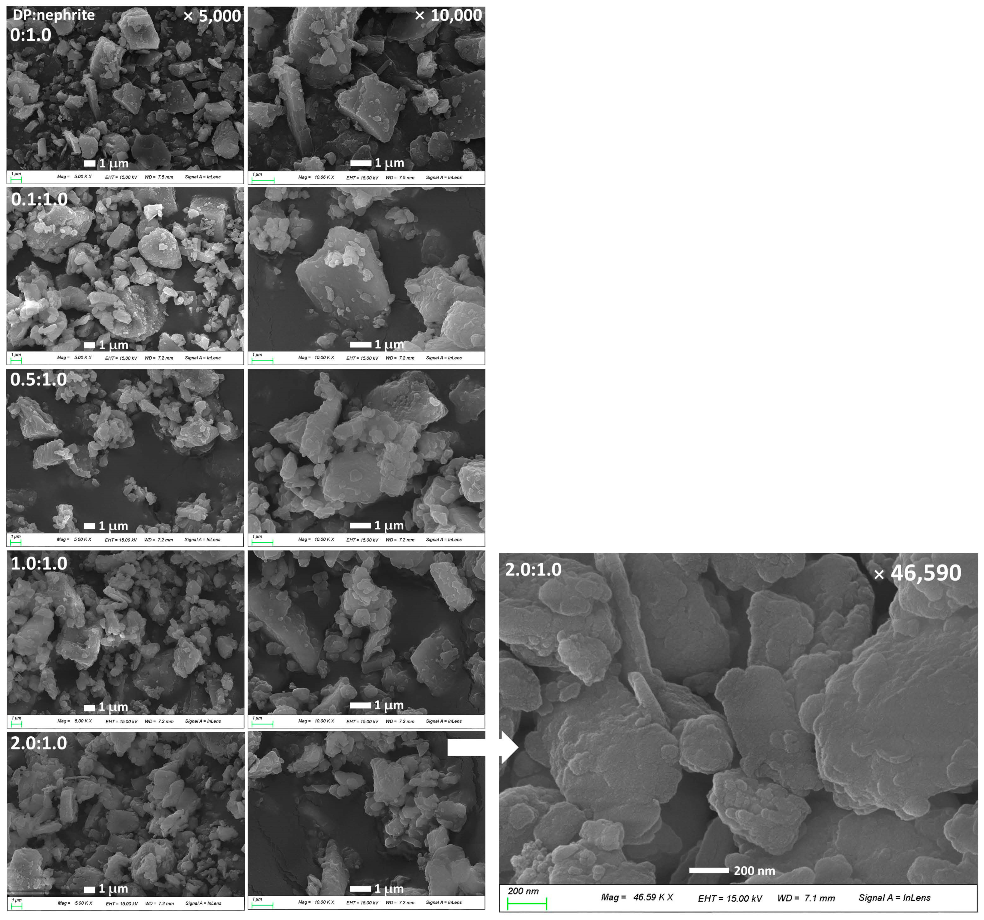 Materials 15 04823 g002