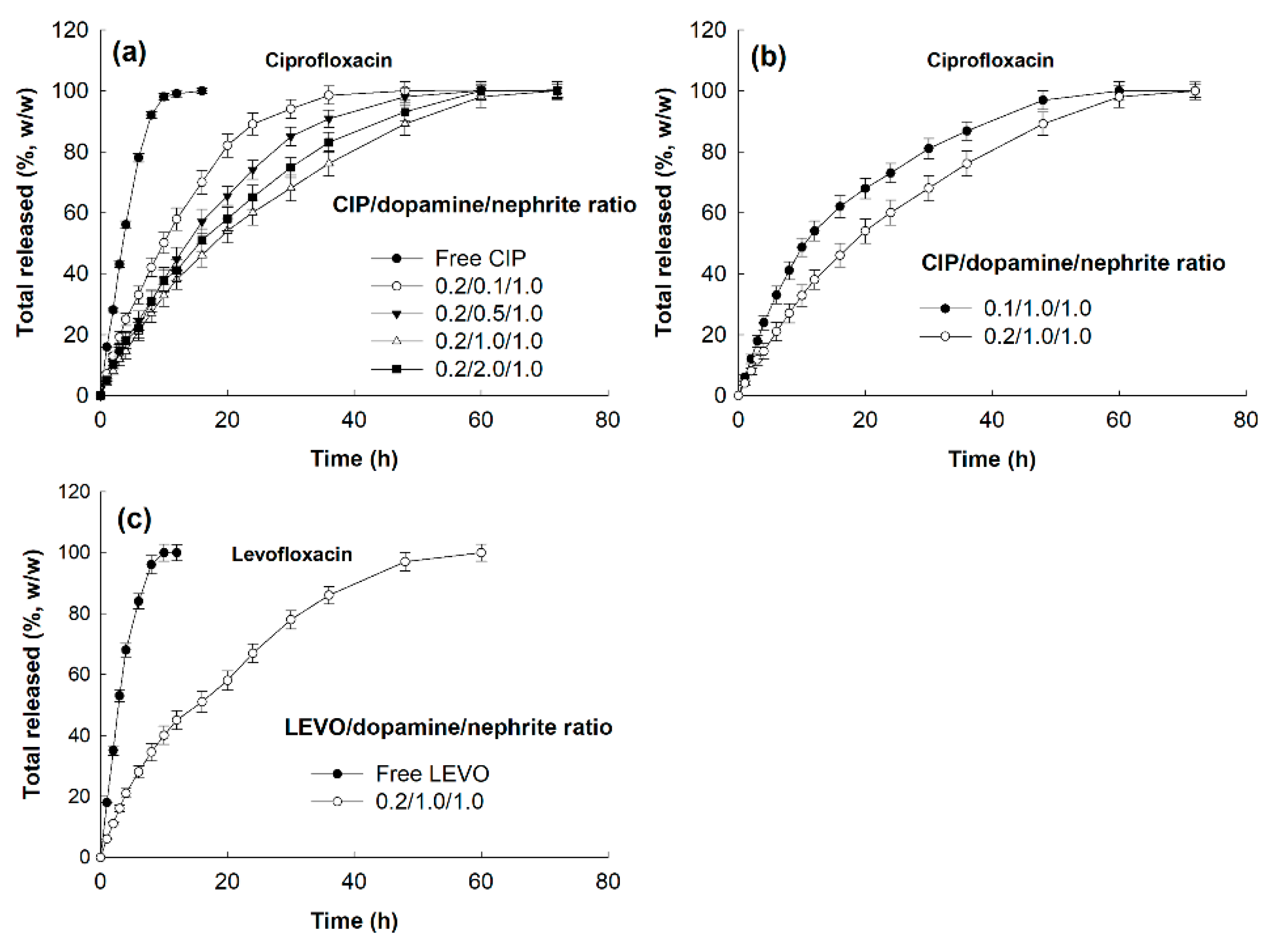 Materials 15 04823 g005