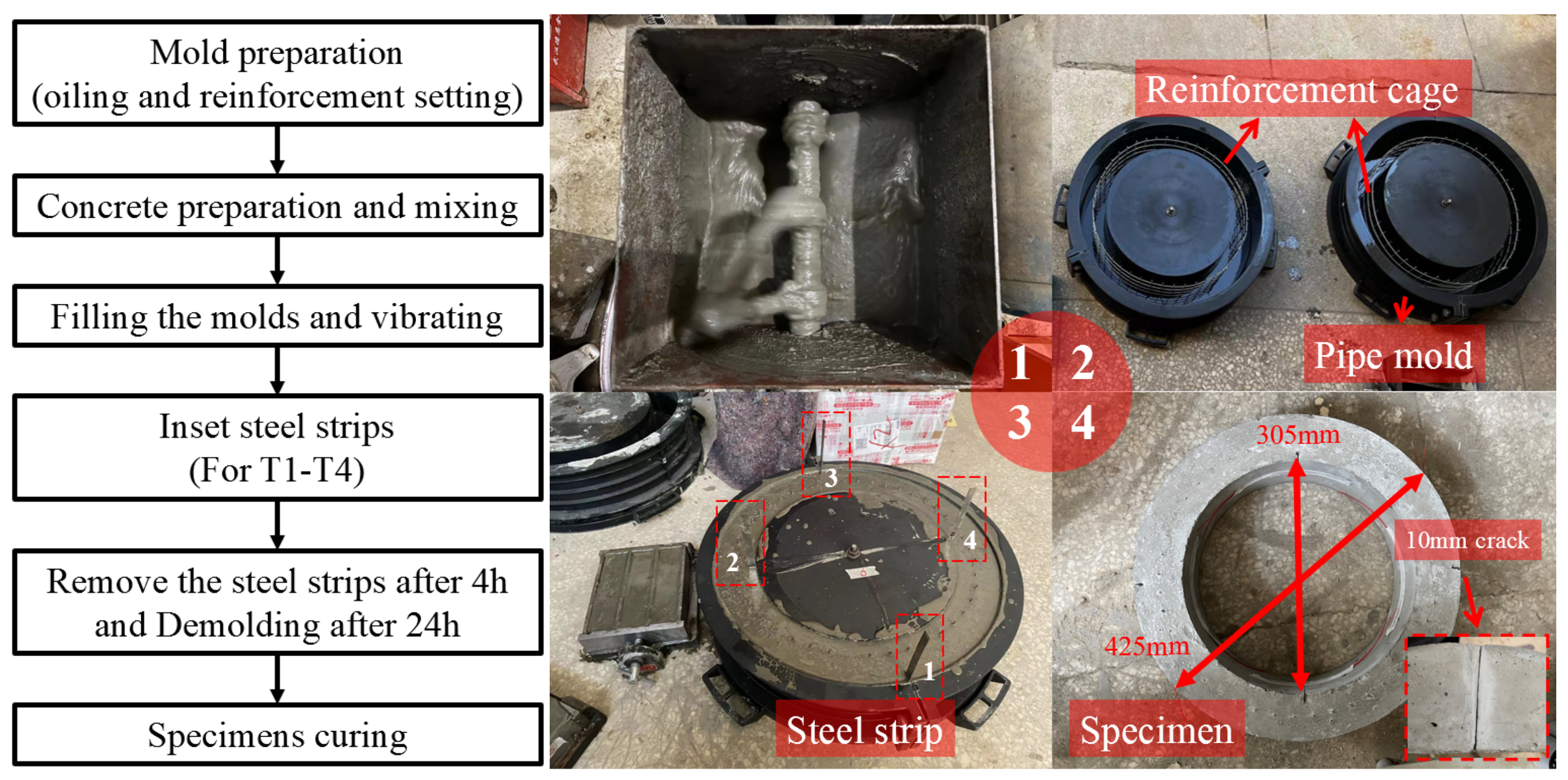 Materials 15 04830 g003