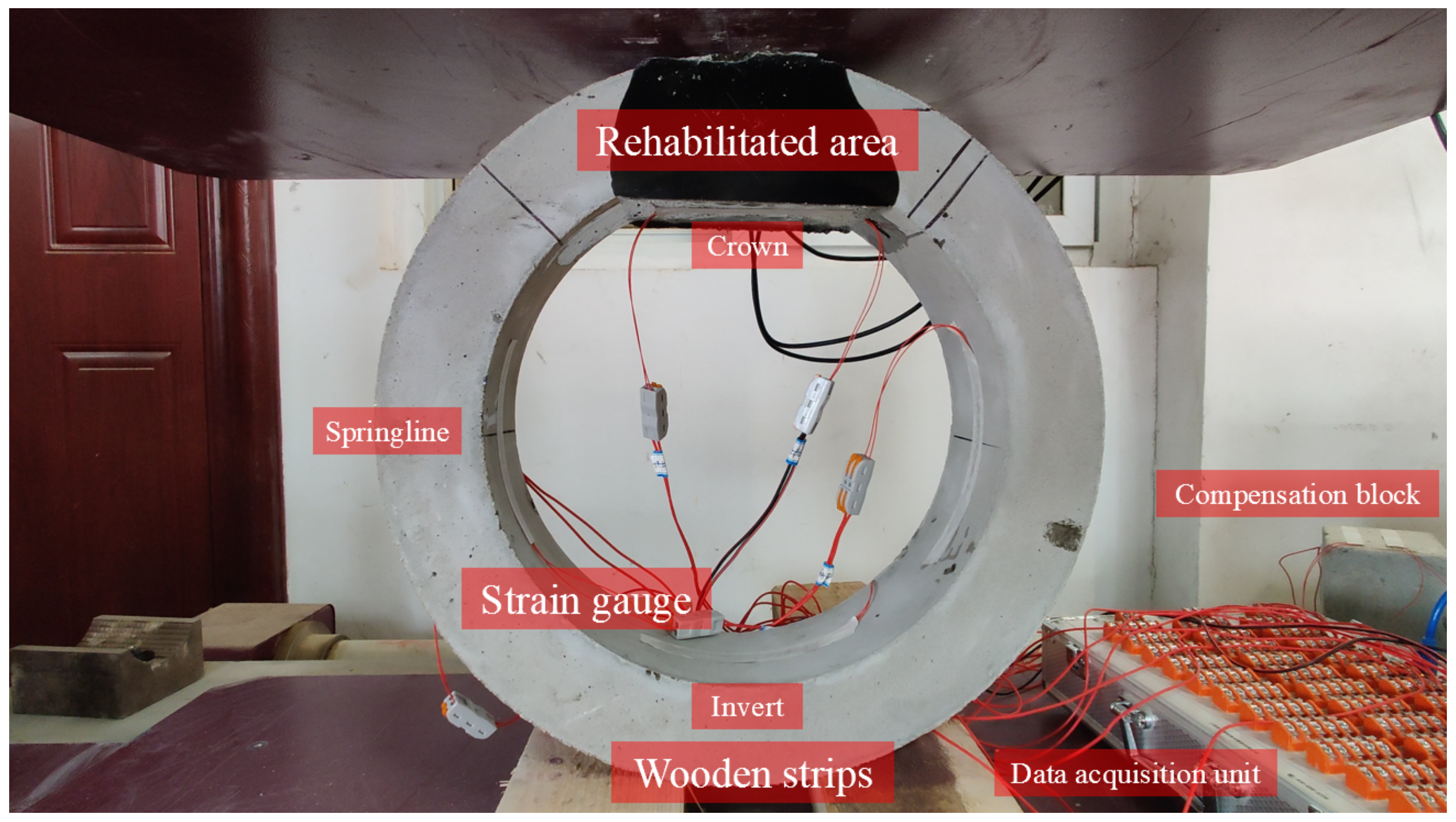Materials 15 04830 g008