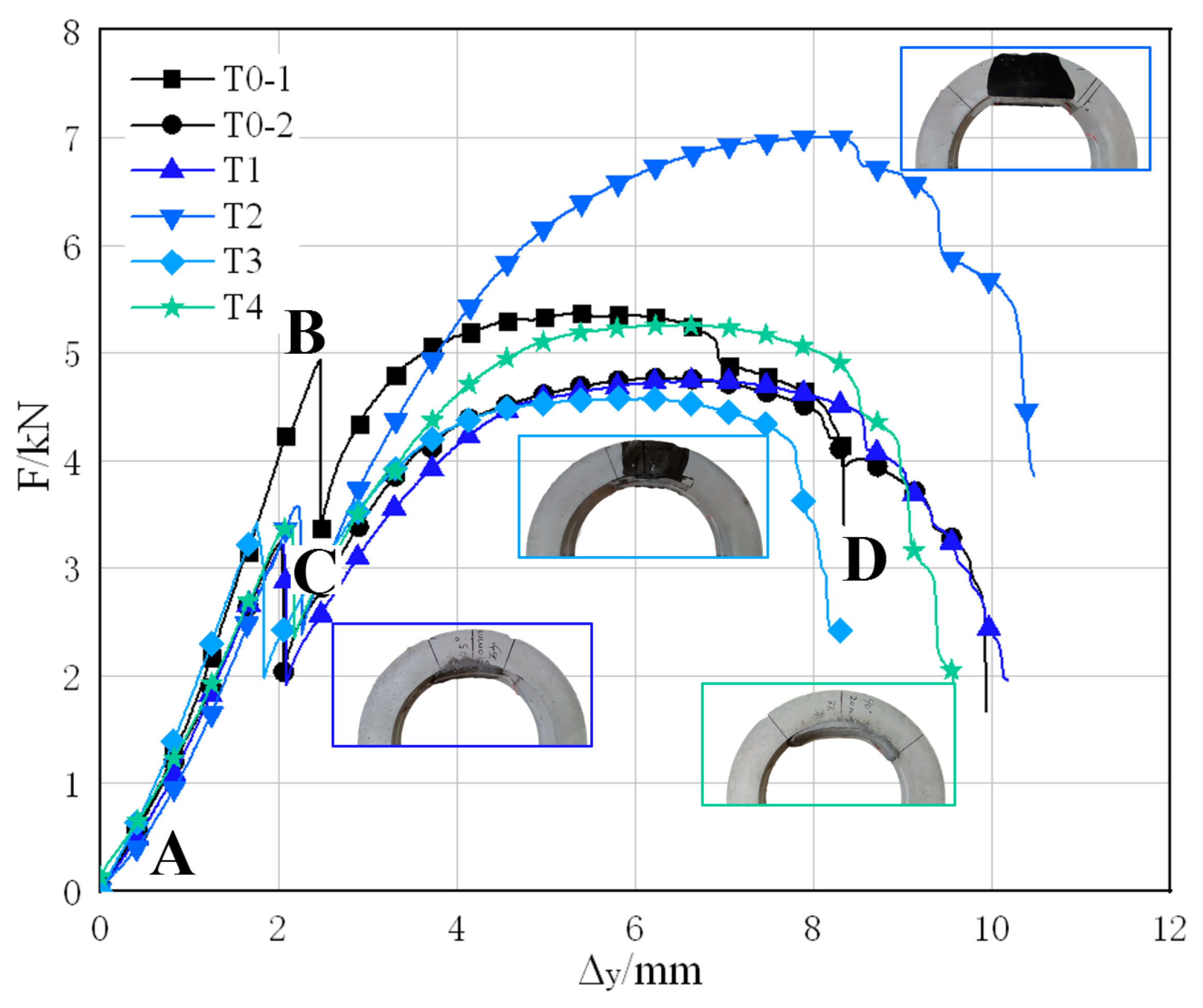 Materials 15 04830 g010