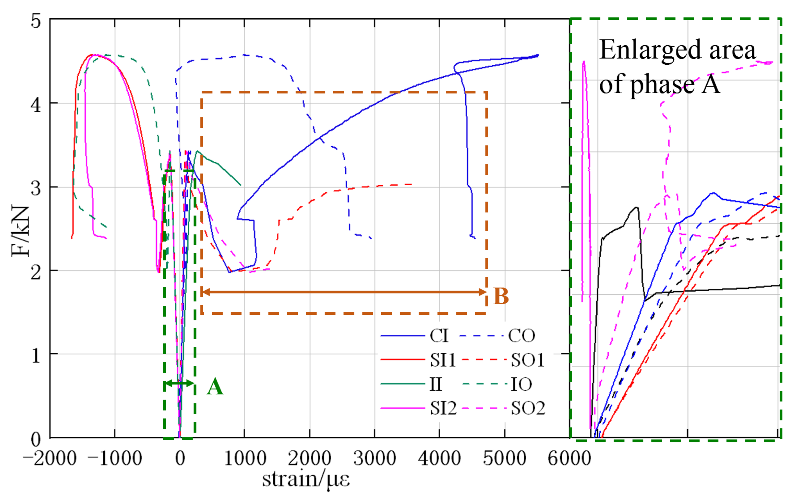 Materials 15 04830 g012