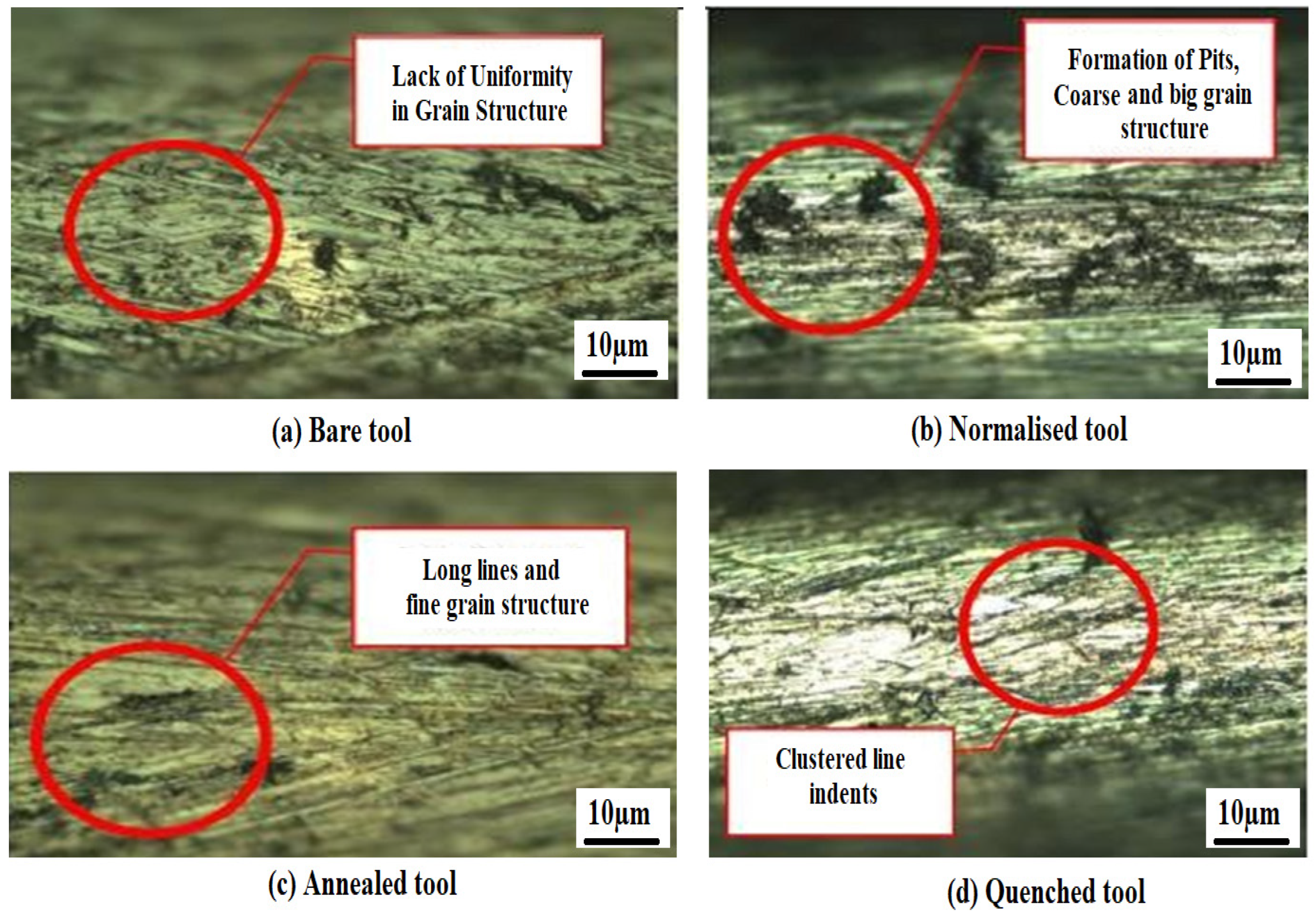 Materials 15 04831 g002 Materials 15 04831 g002
