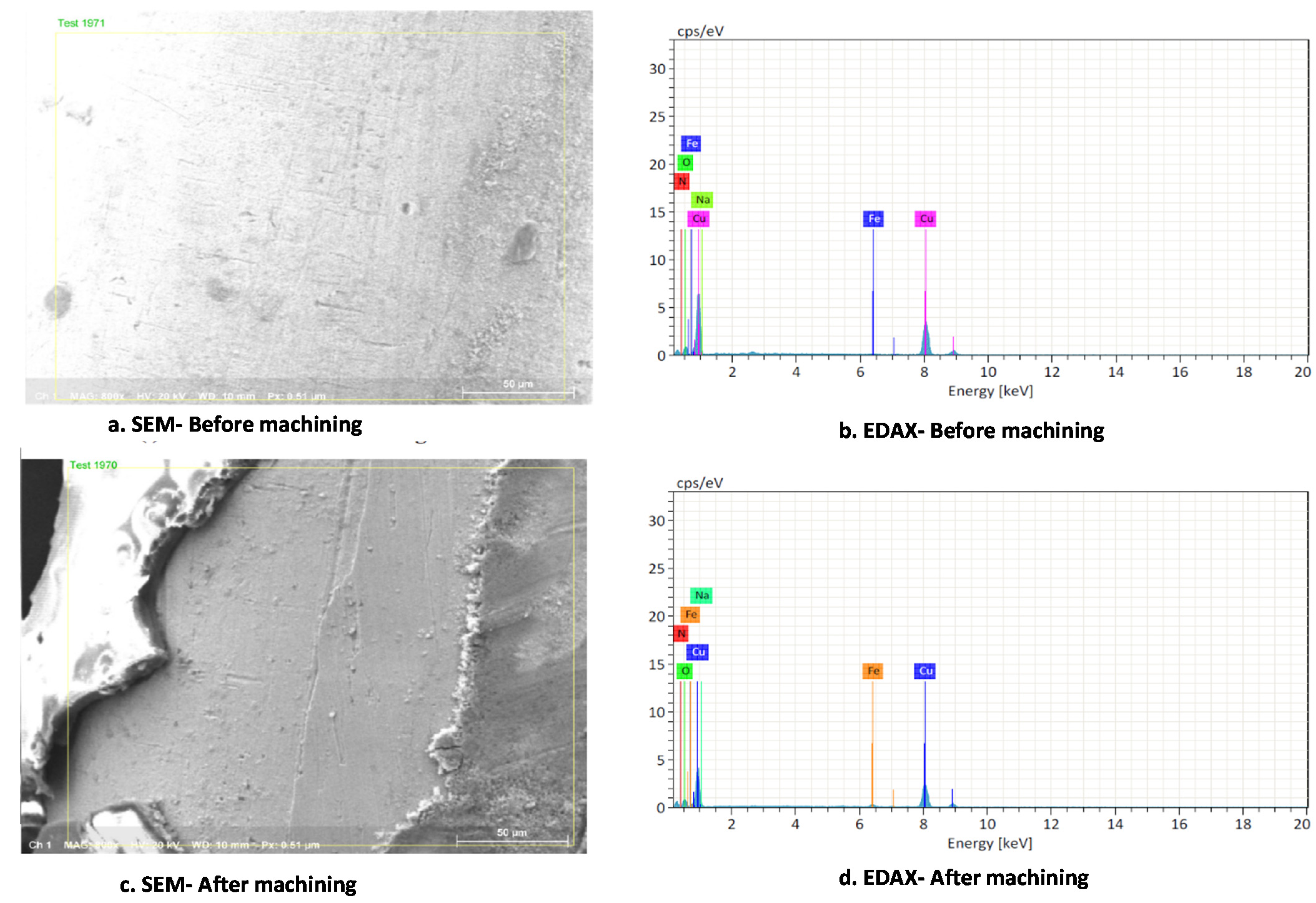 Materials 15 04831 g003 Materials 15 04831 g003