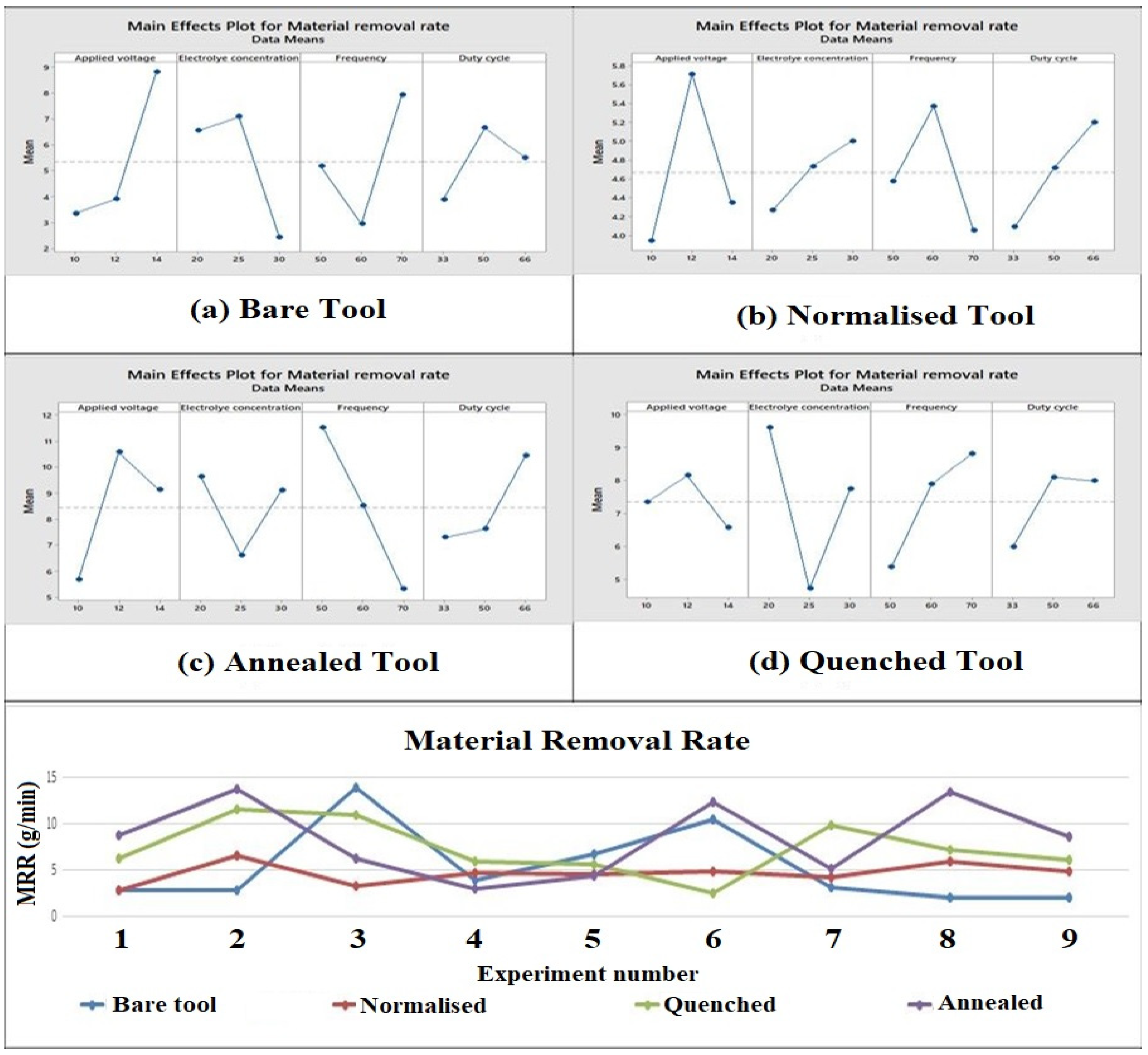 Materials 15 04831 g004 Materials 15 04831 g004