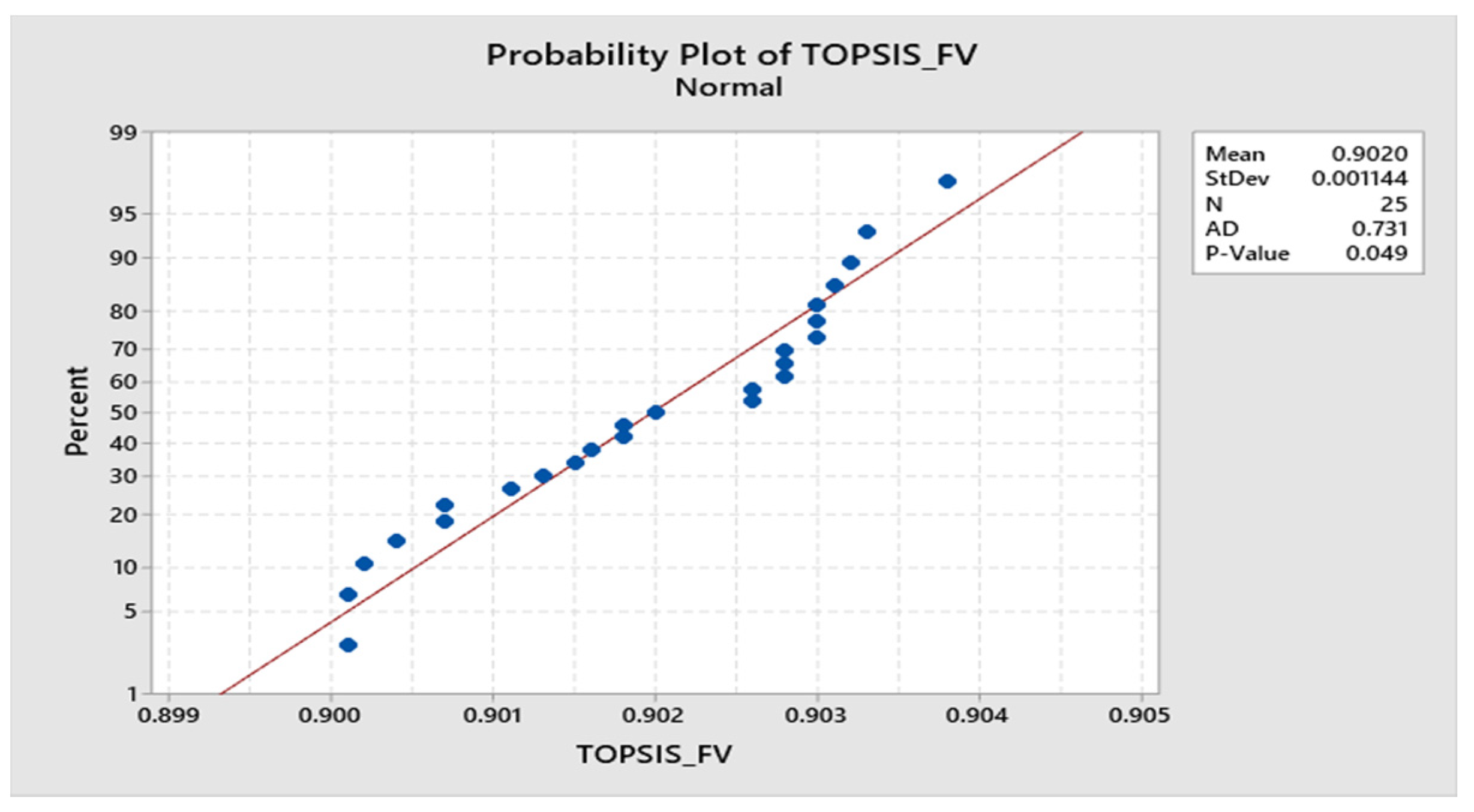 Materials 15 04831 g009 Materials 15 04831 g009