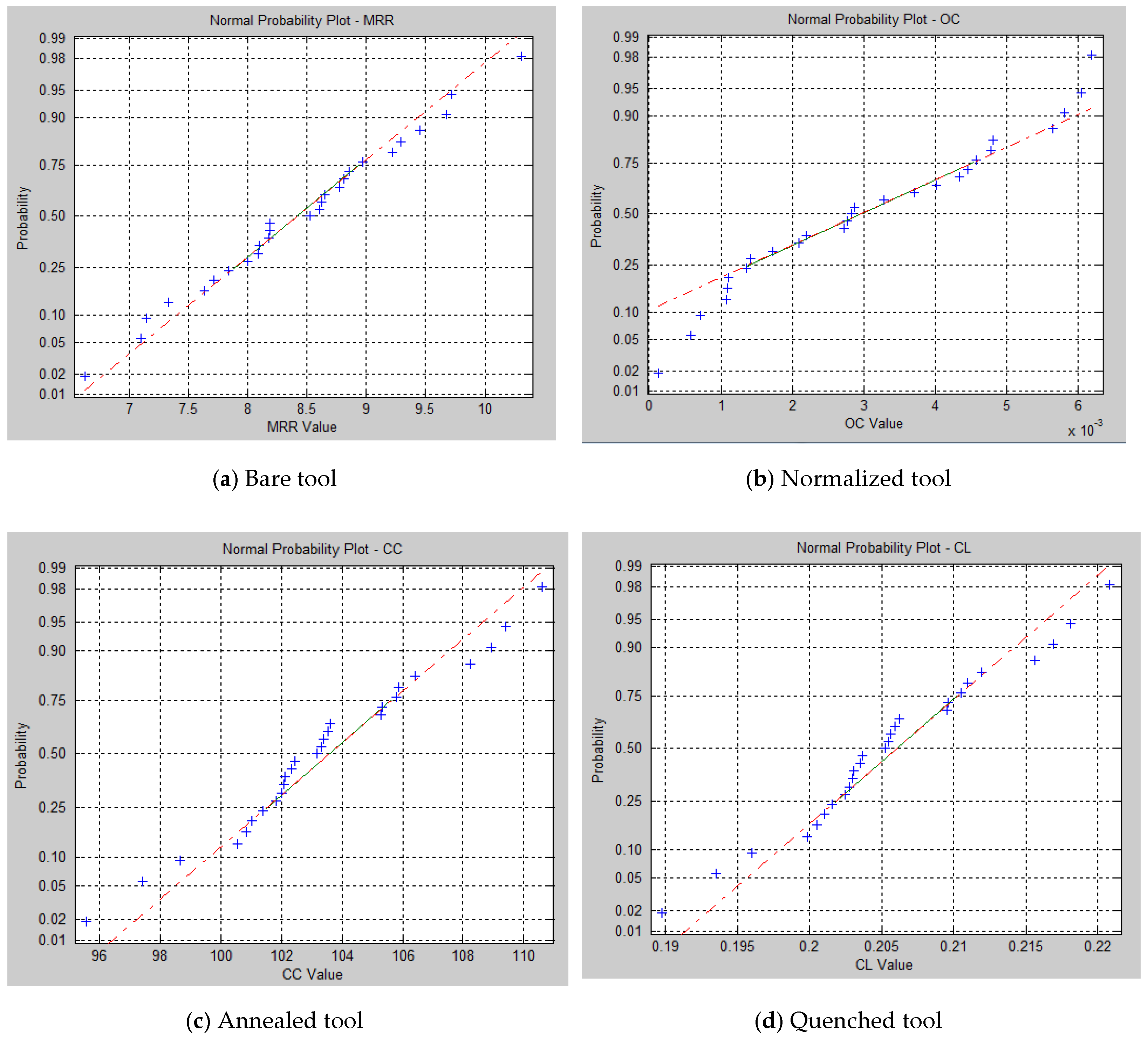 Materials 15 04831 g010 Materials 15 04831 g010