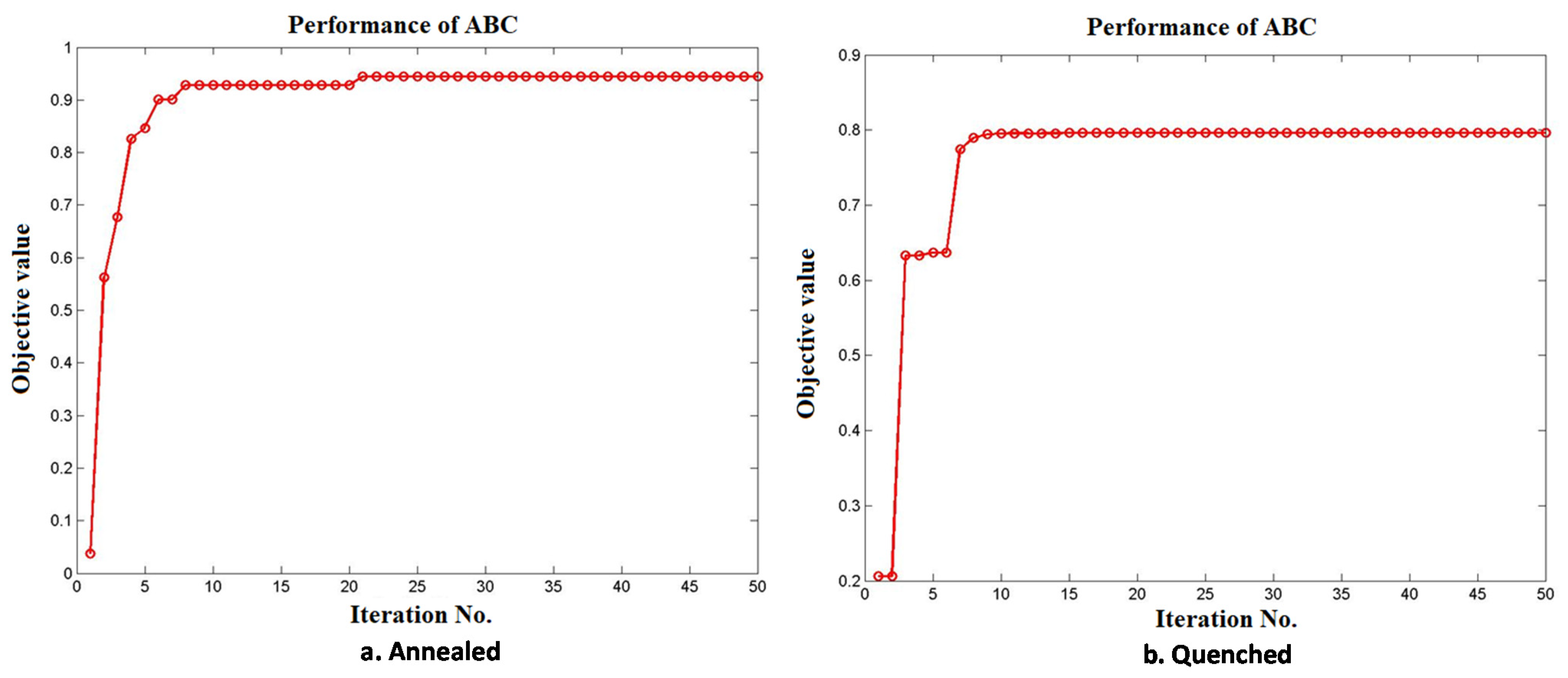 Materials 15 04831 g011 Materials 15 04831 g011