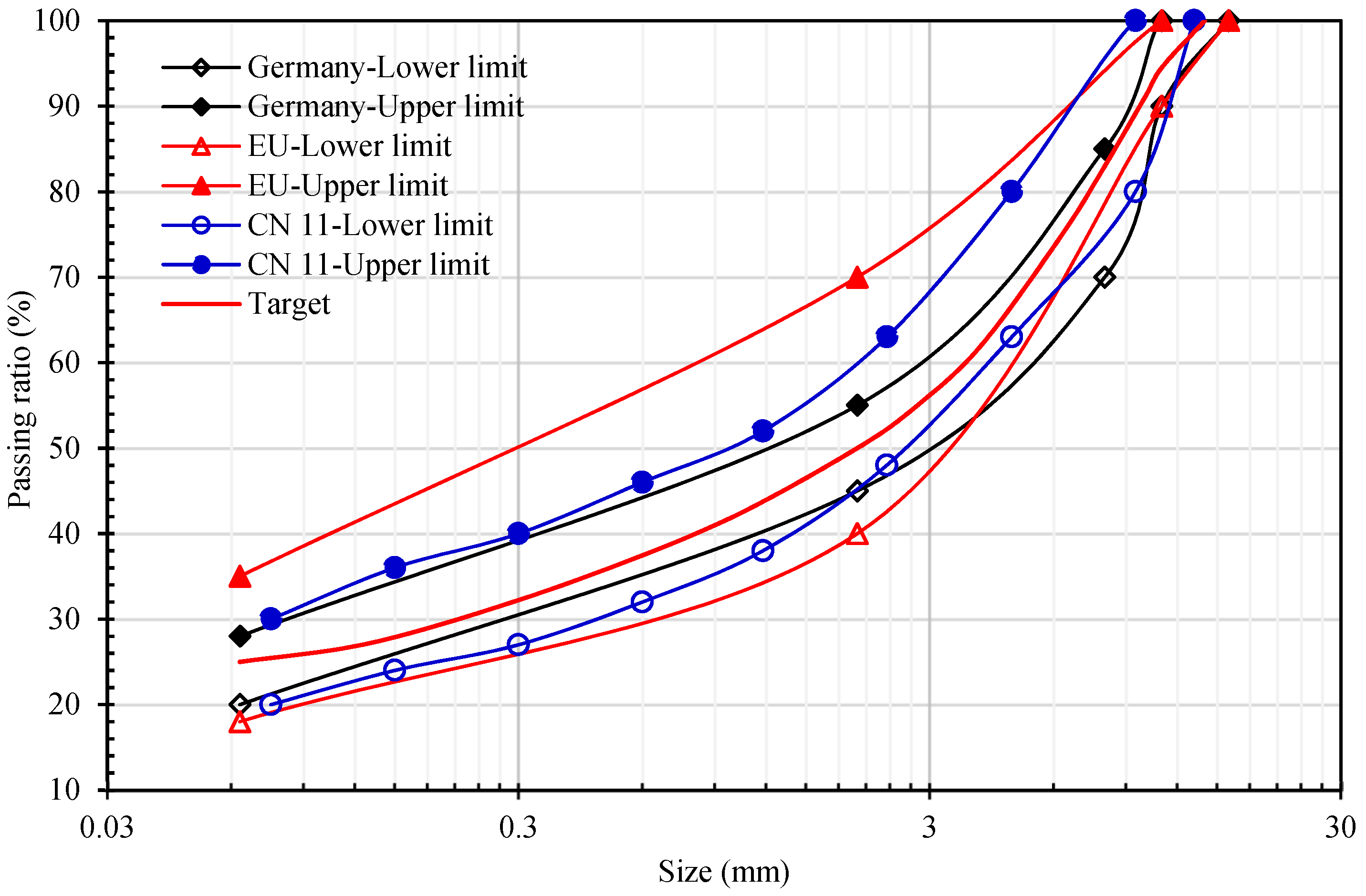 Materials 15 04840 g001