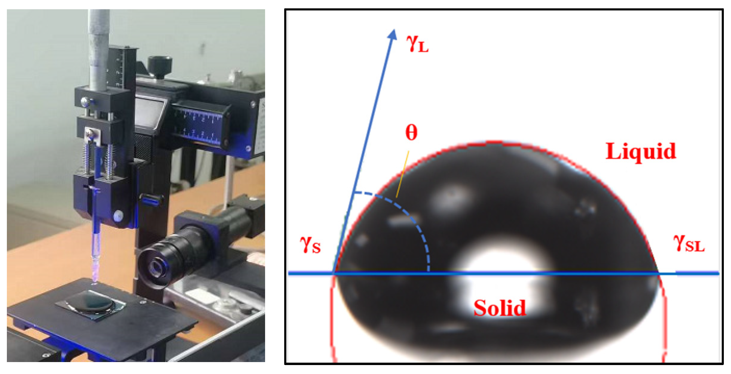 Materials 15 04840 g003