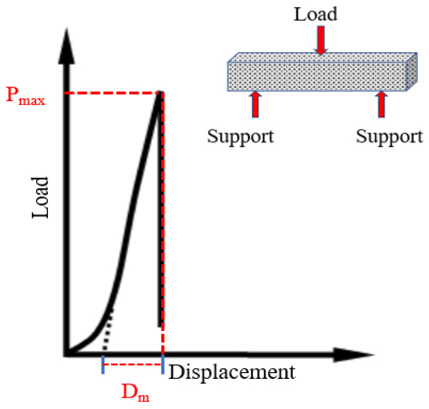 Materials 15 04840 g005
