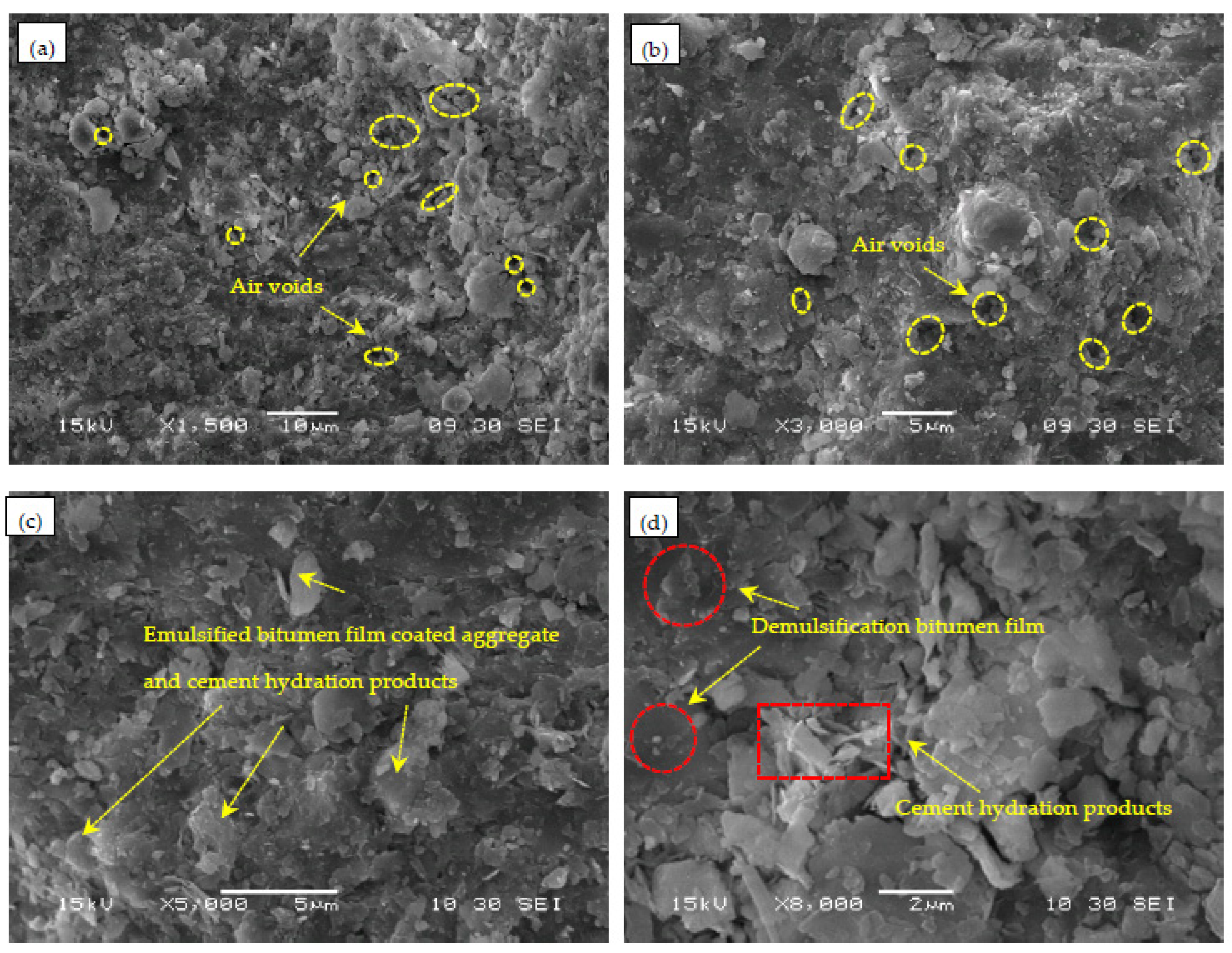 Materials 15 04840 g007