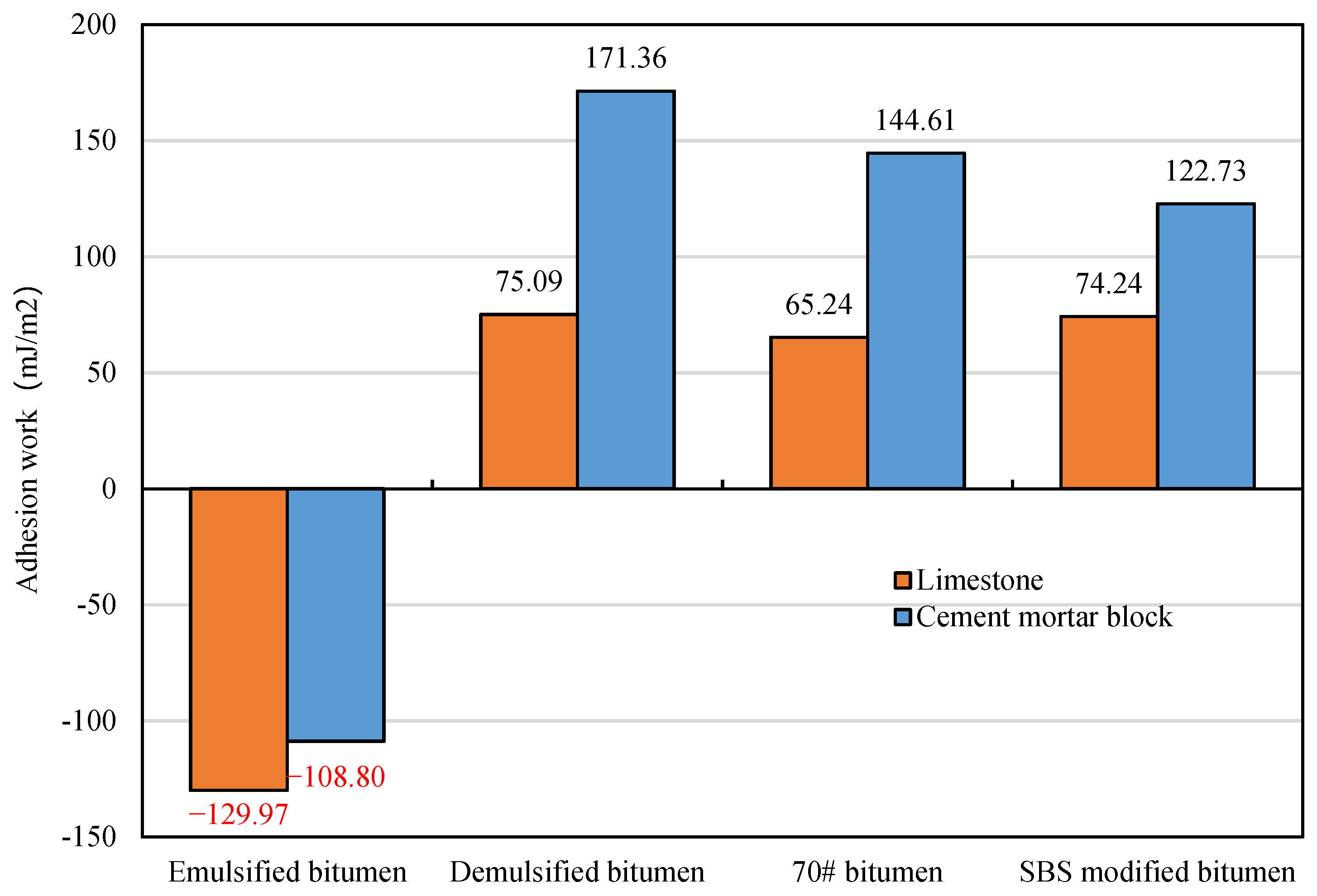 Materials 15 04840 g008