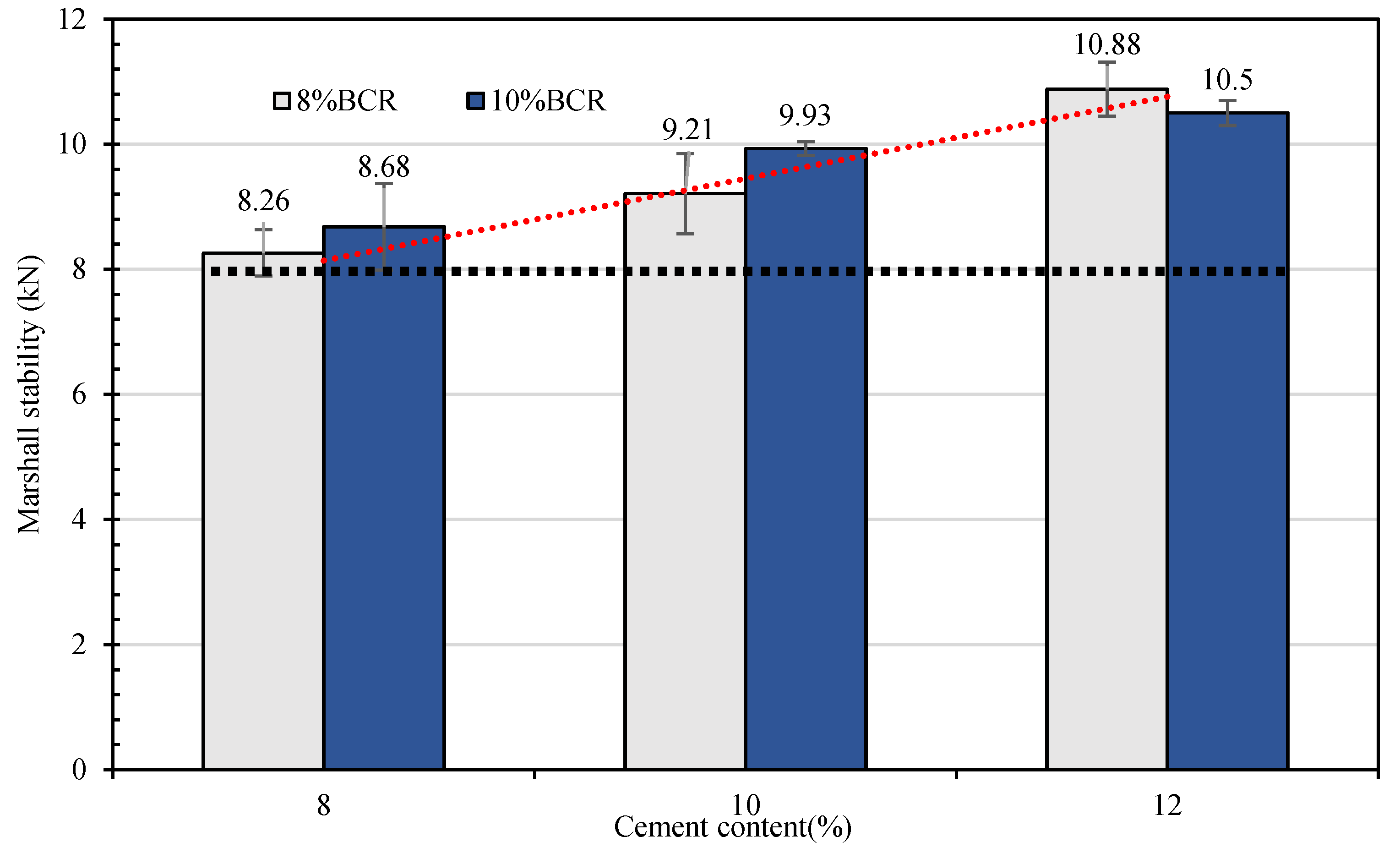 Materials 15 04840 g009