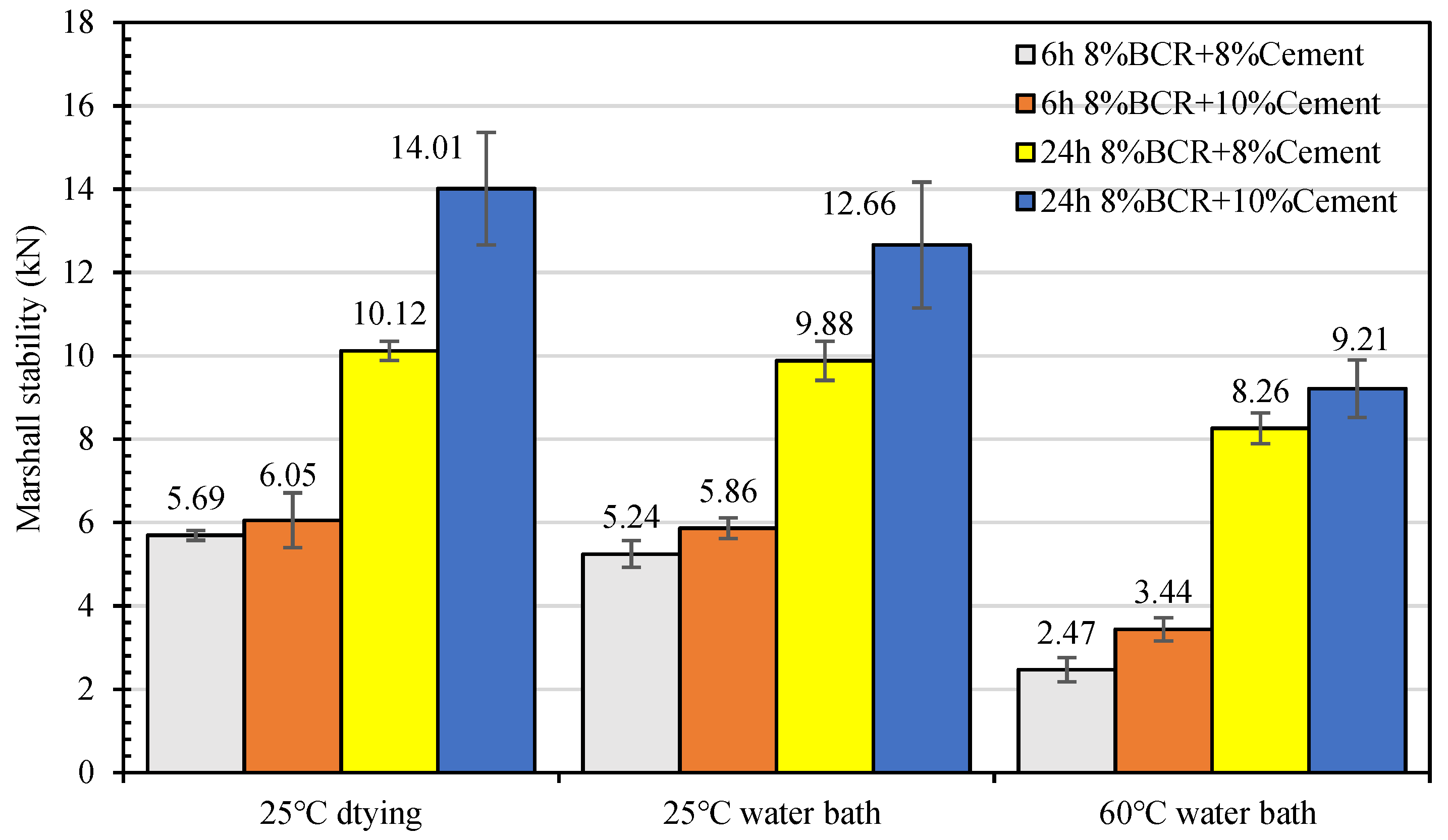 Materials 15 04840 g011