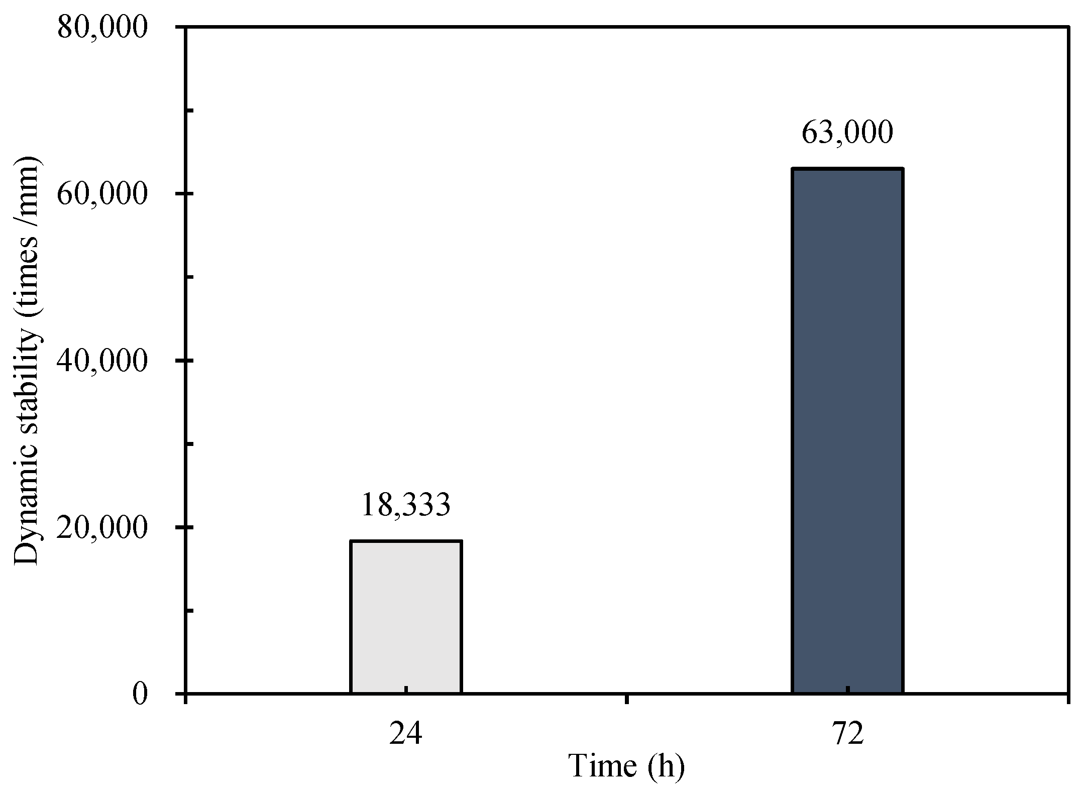 Materials 15 04840 g013