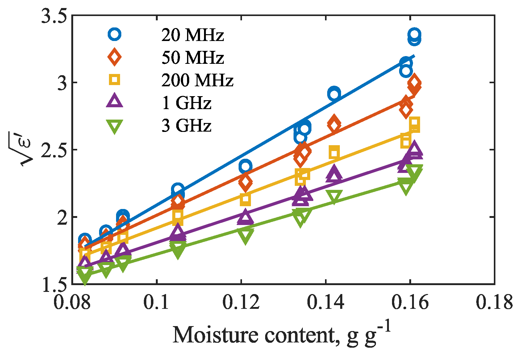 Materials 15 04844 g002