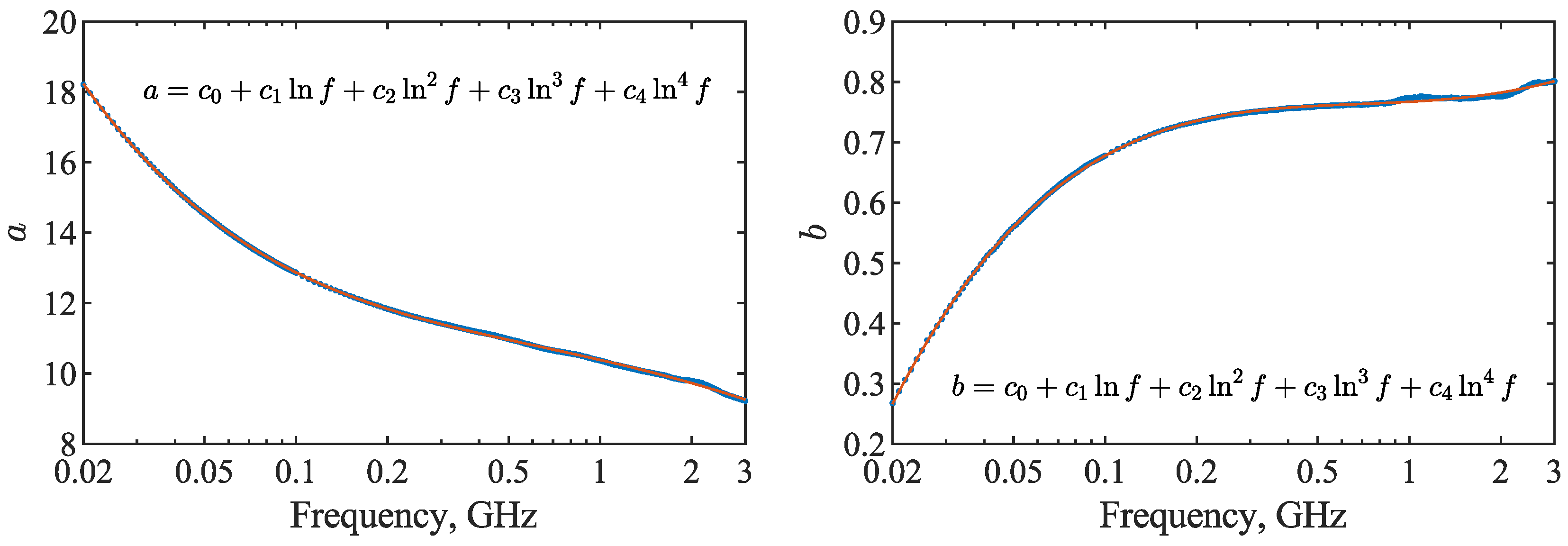 Materials 15 04844 g003