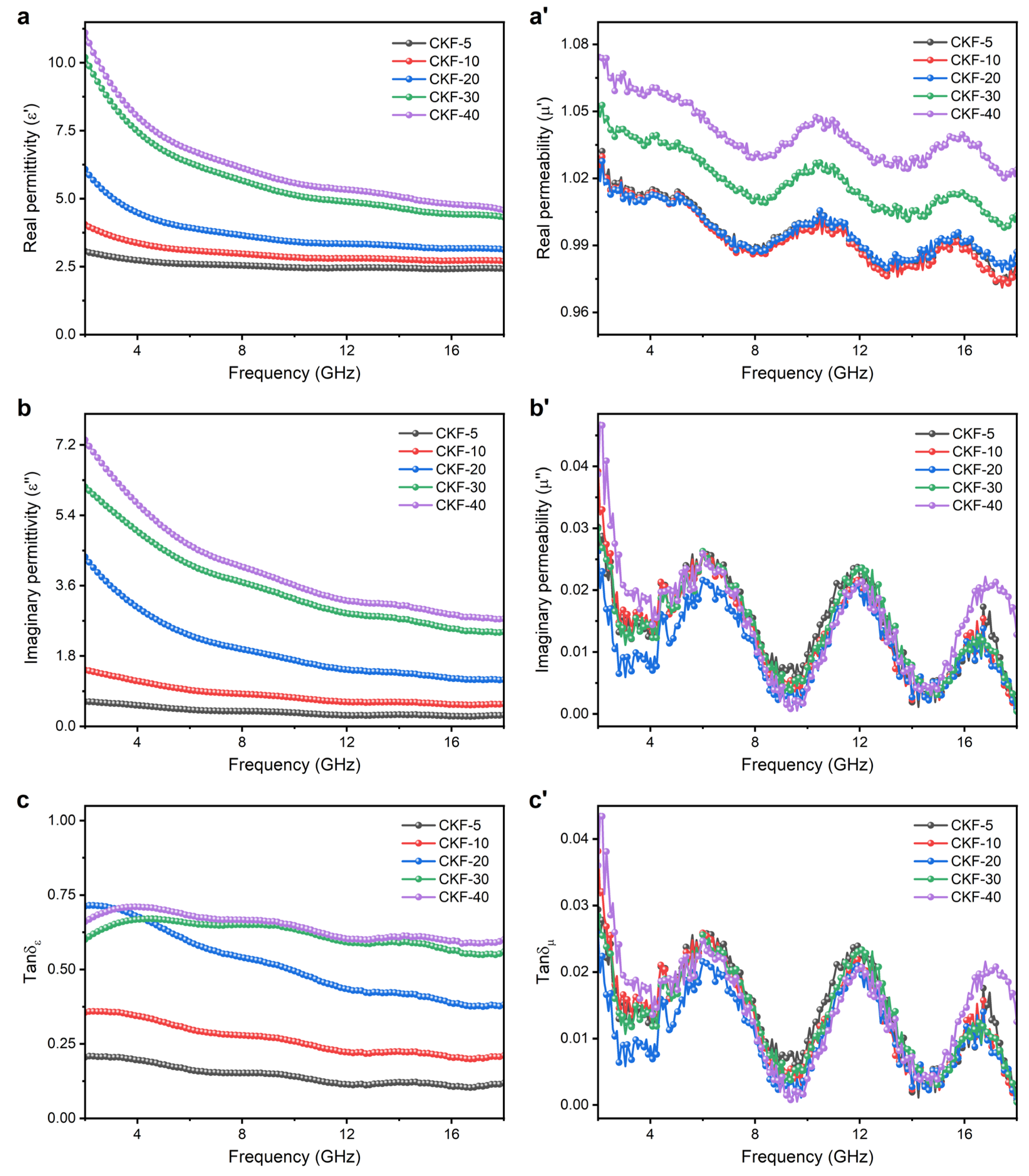 Materials 15 04845 g006