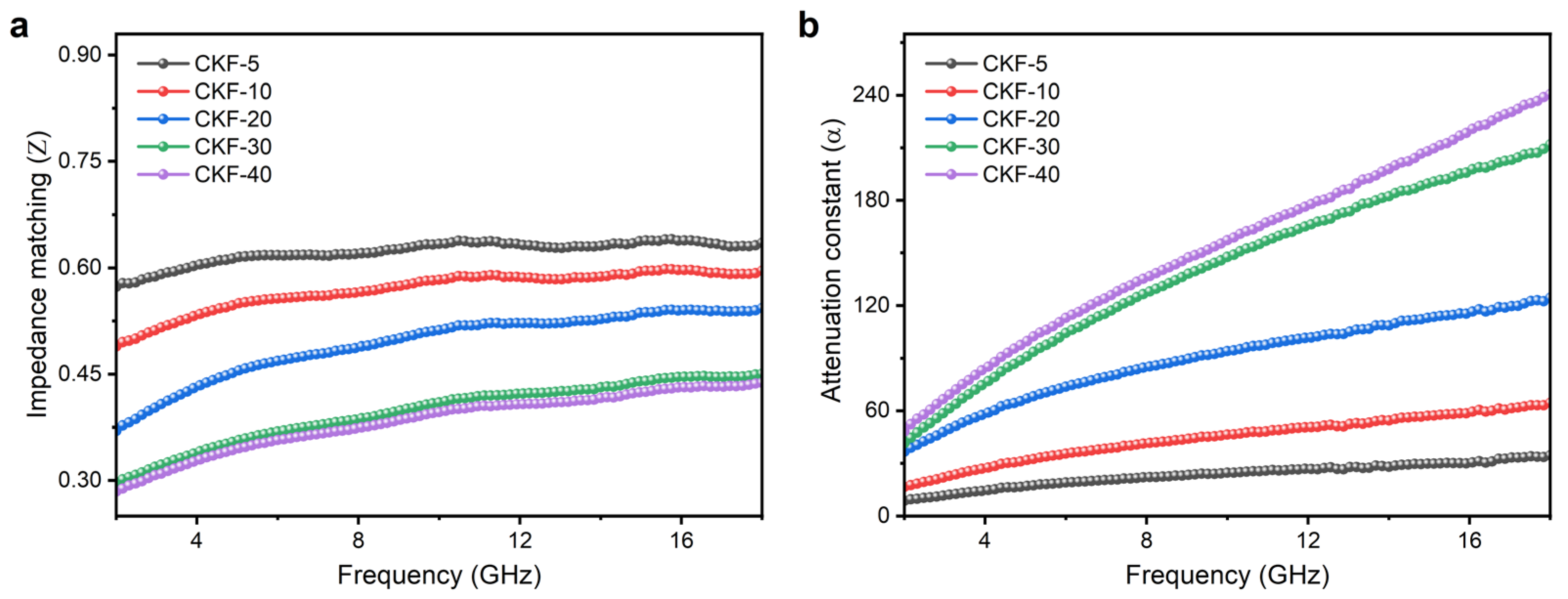 Materials 15 04845 g008