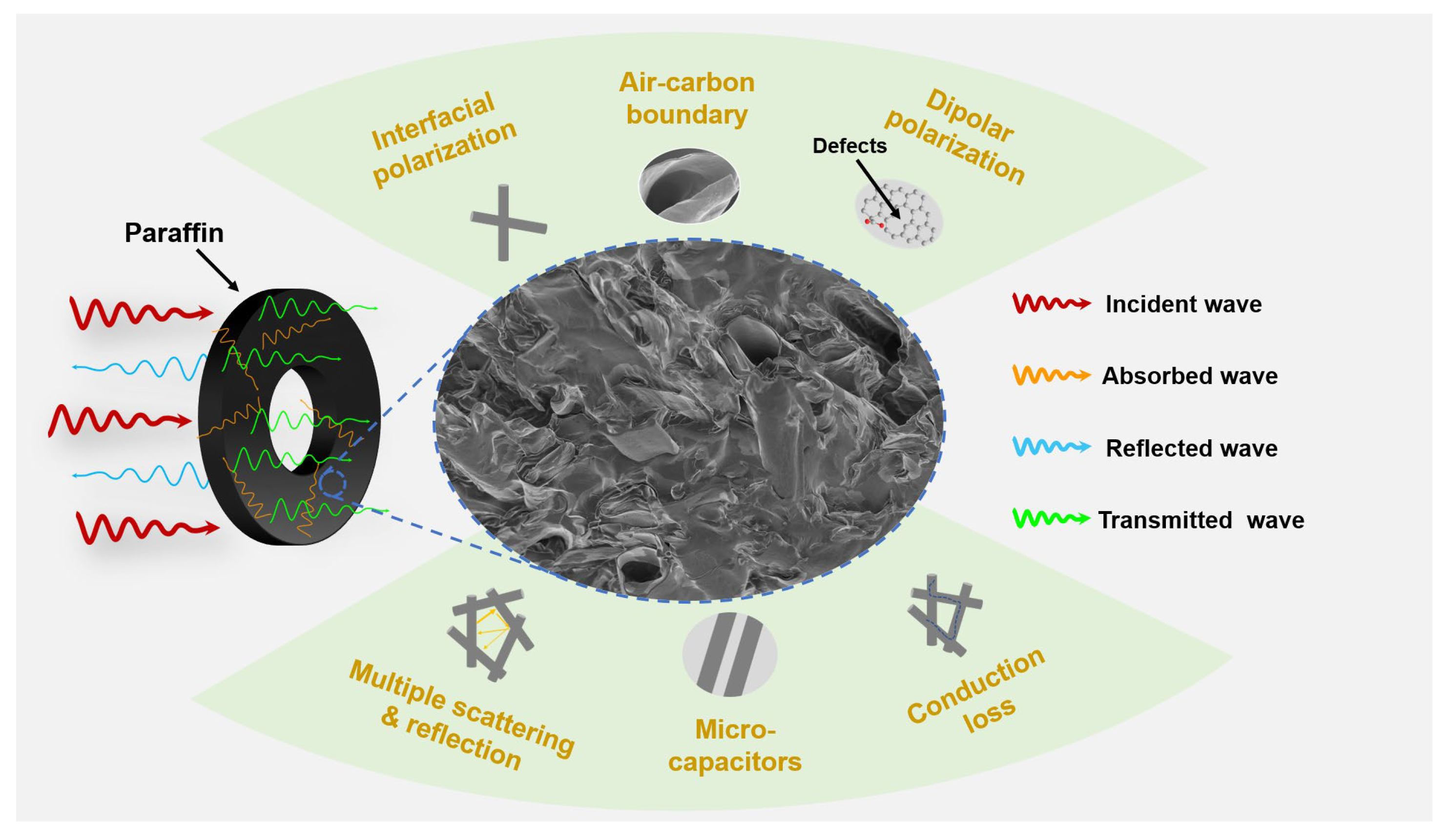 Materials 15 04845 g009
