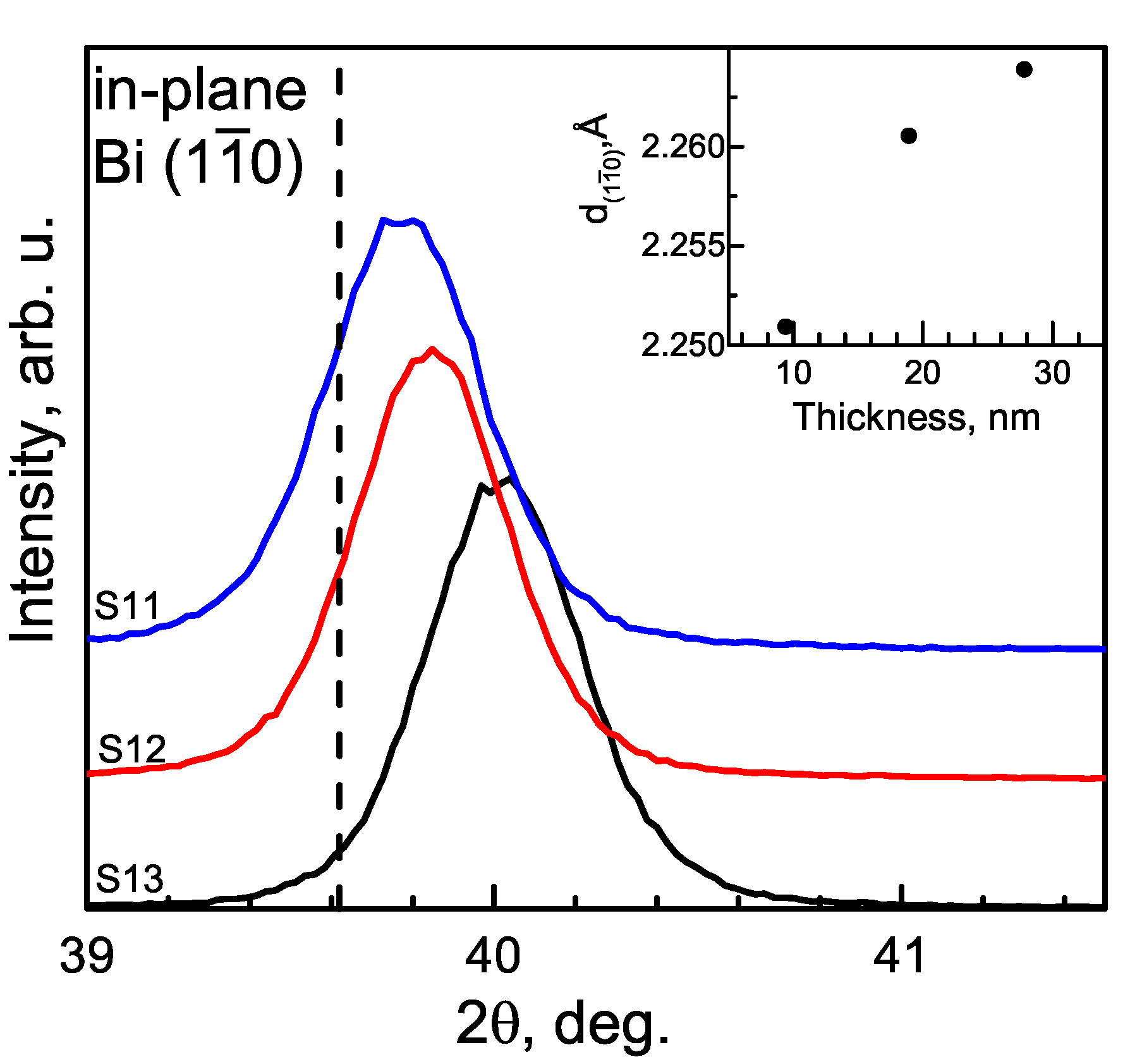 Materials 15 04847 g004
