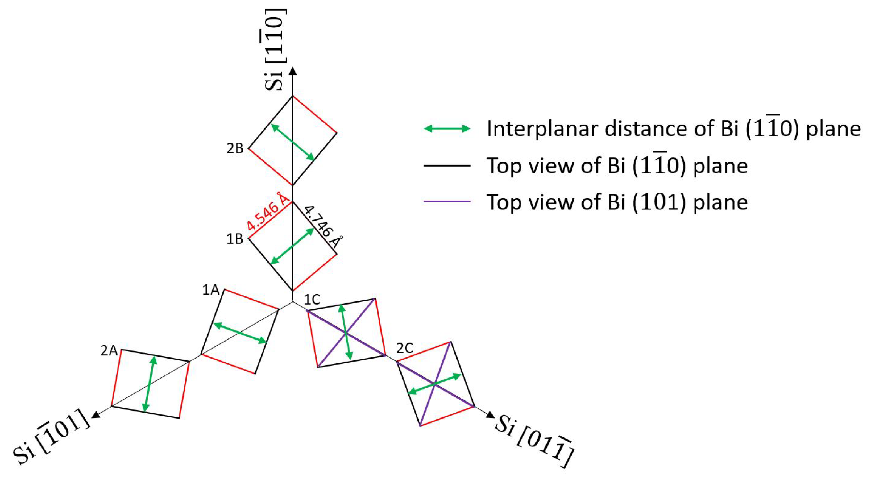 Materials 15 04847 g006