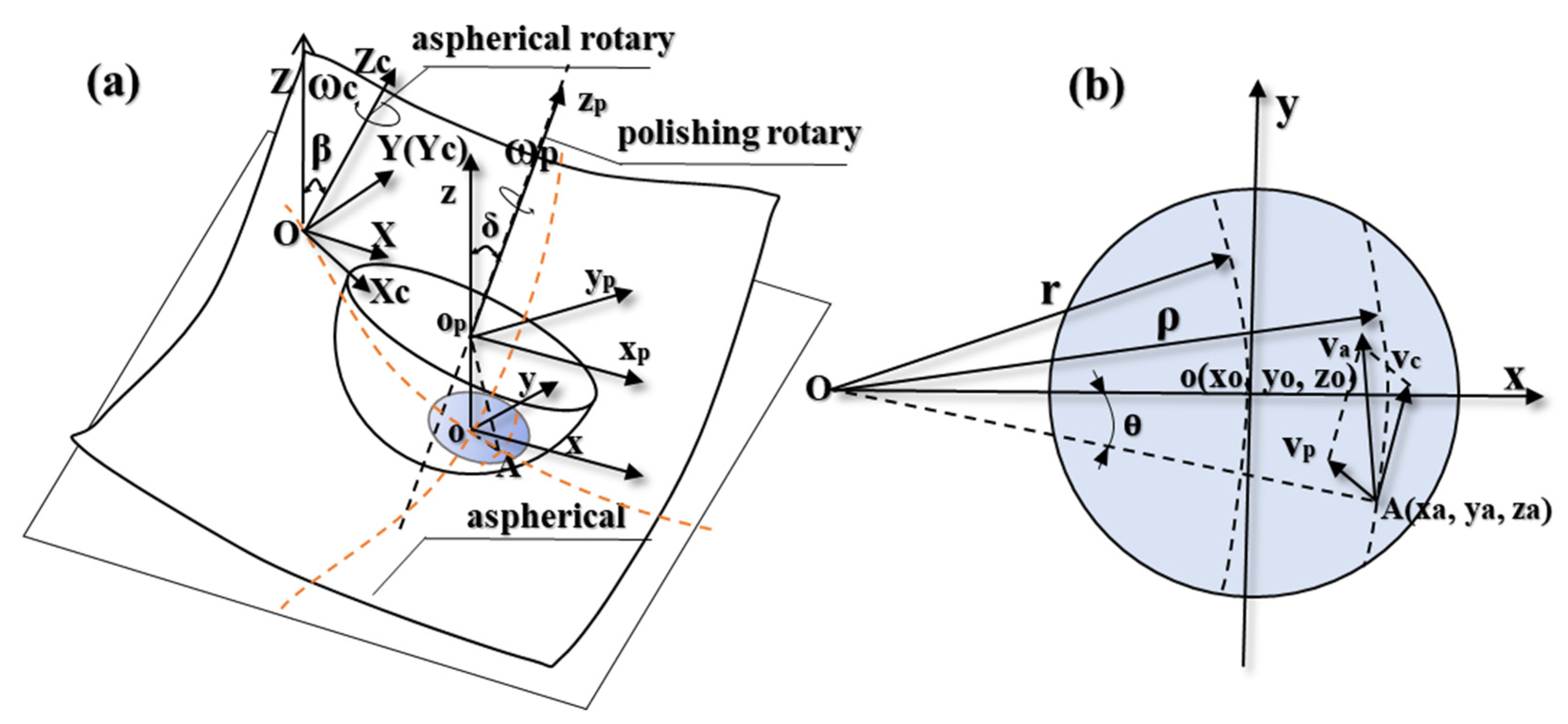 Materials 15 04848 g001