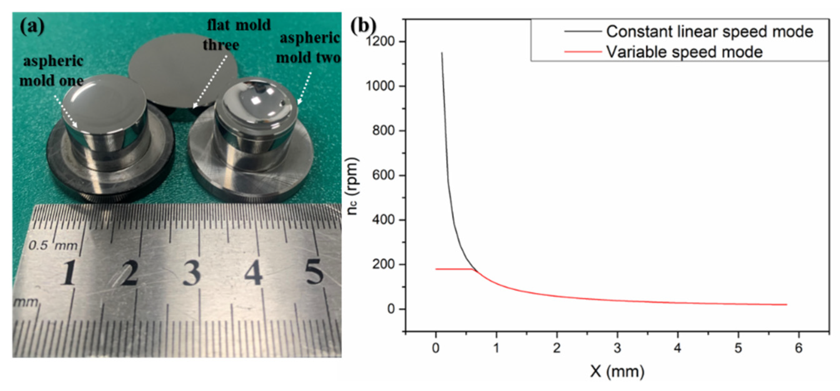Materials 15 04848 g002