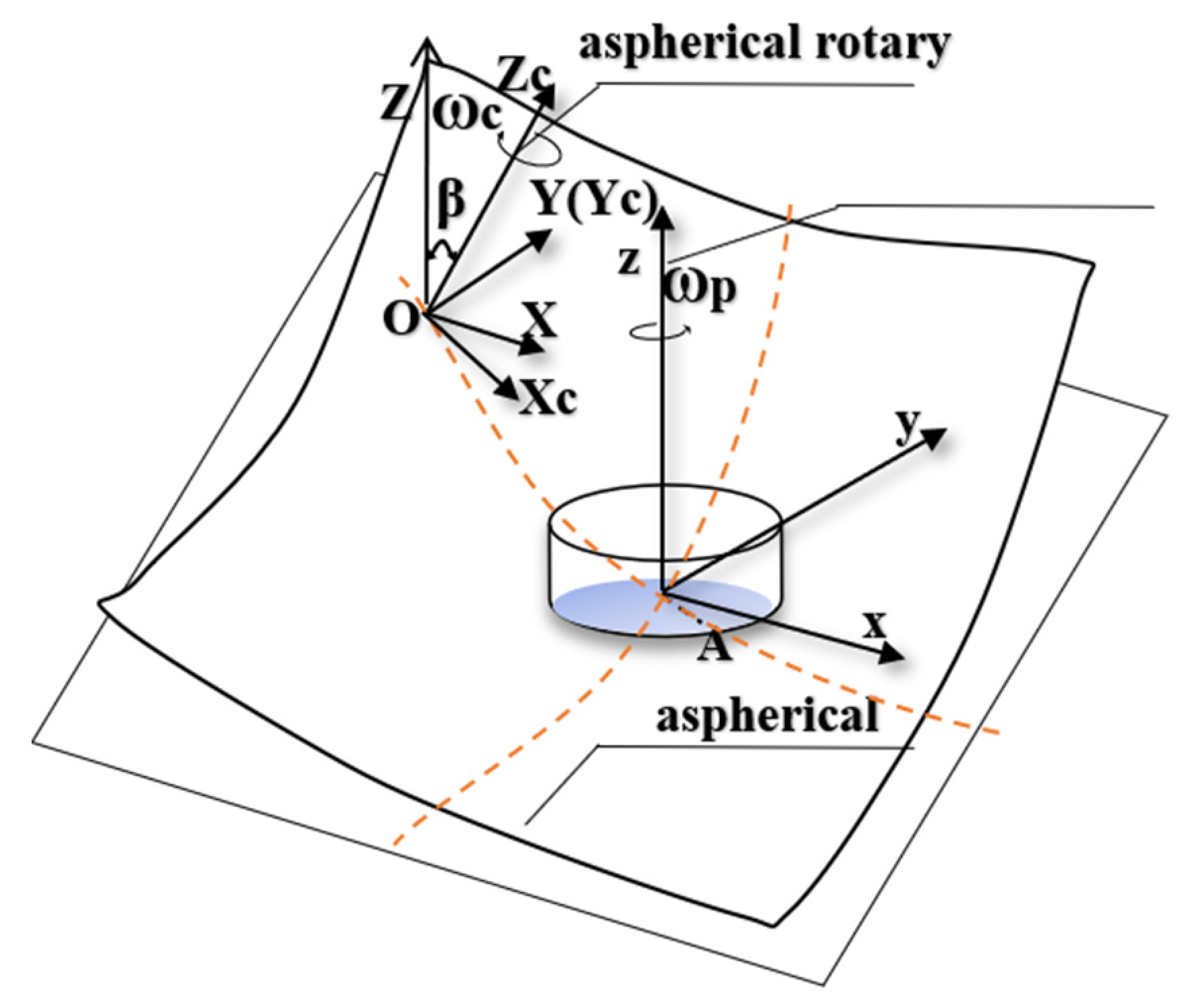 Materials 15 04848 g003