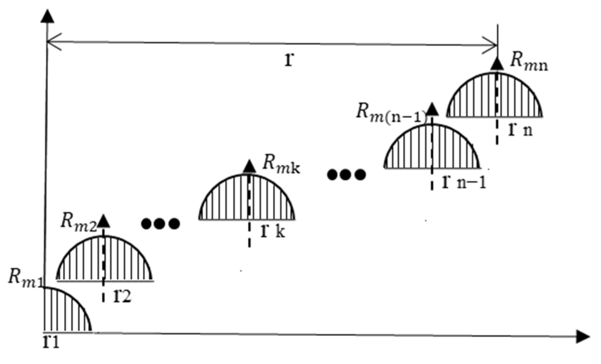 Materials 15 04848 g004