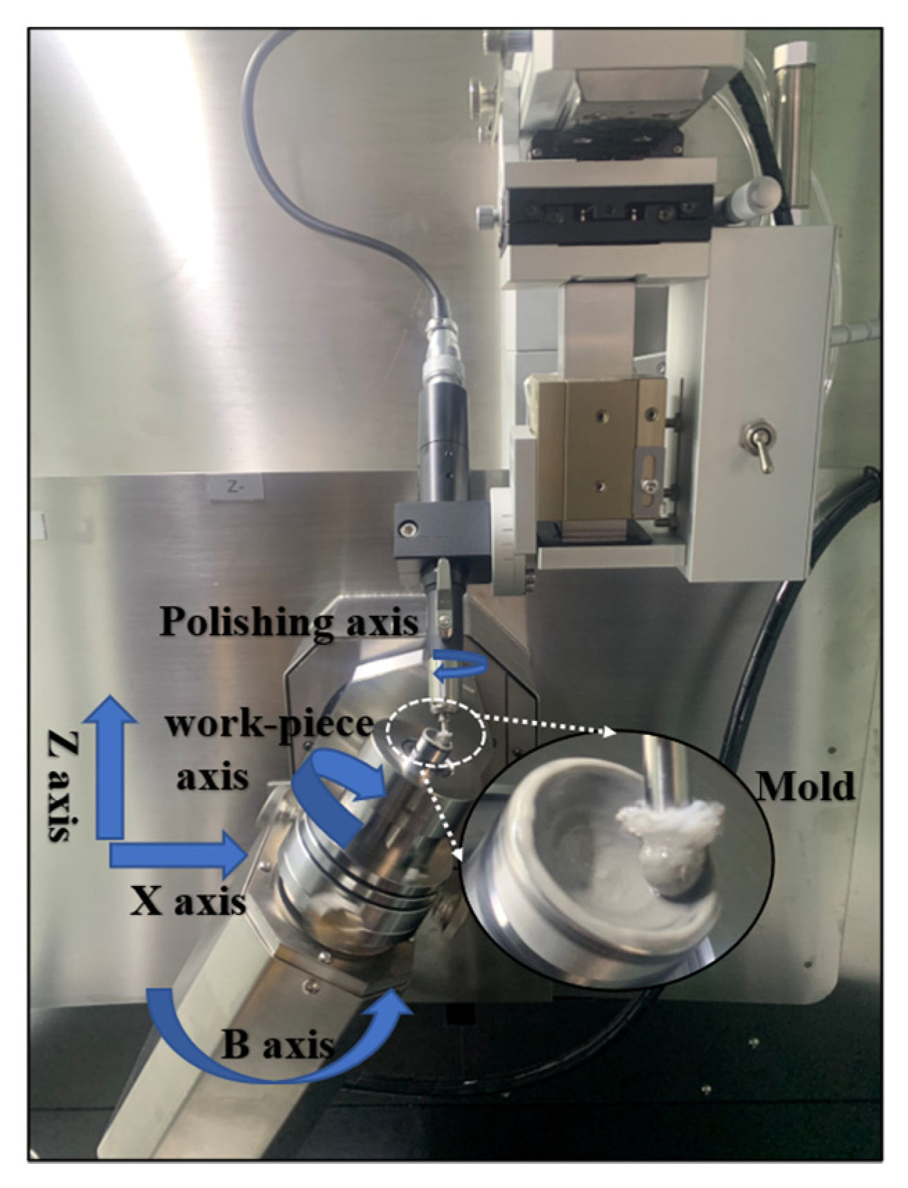 Materials 15 04848 g006