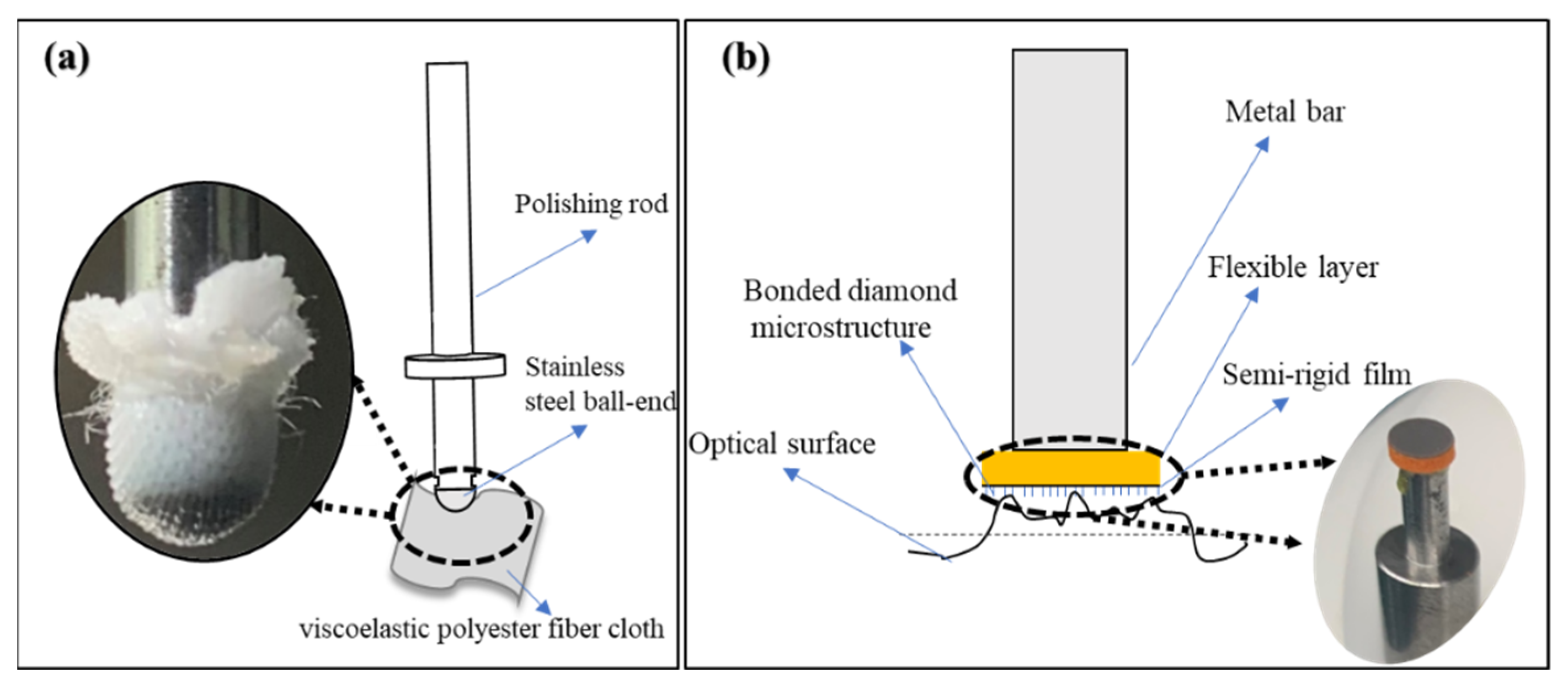 Materials 15 04848 g008