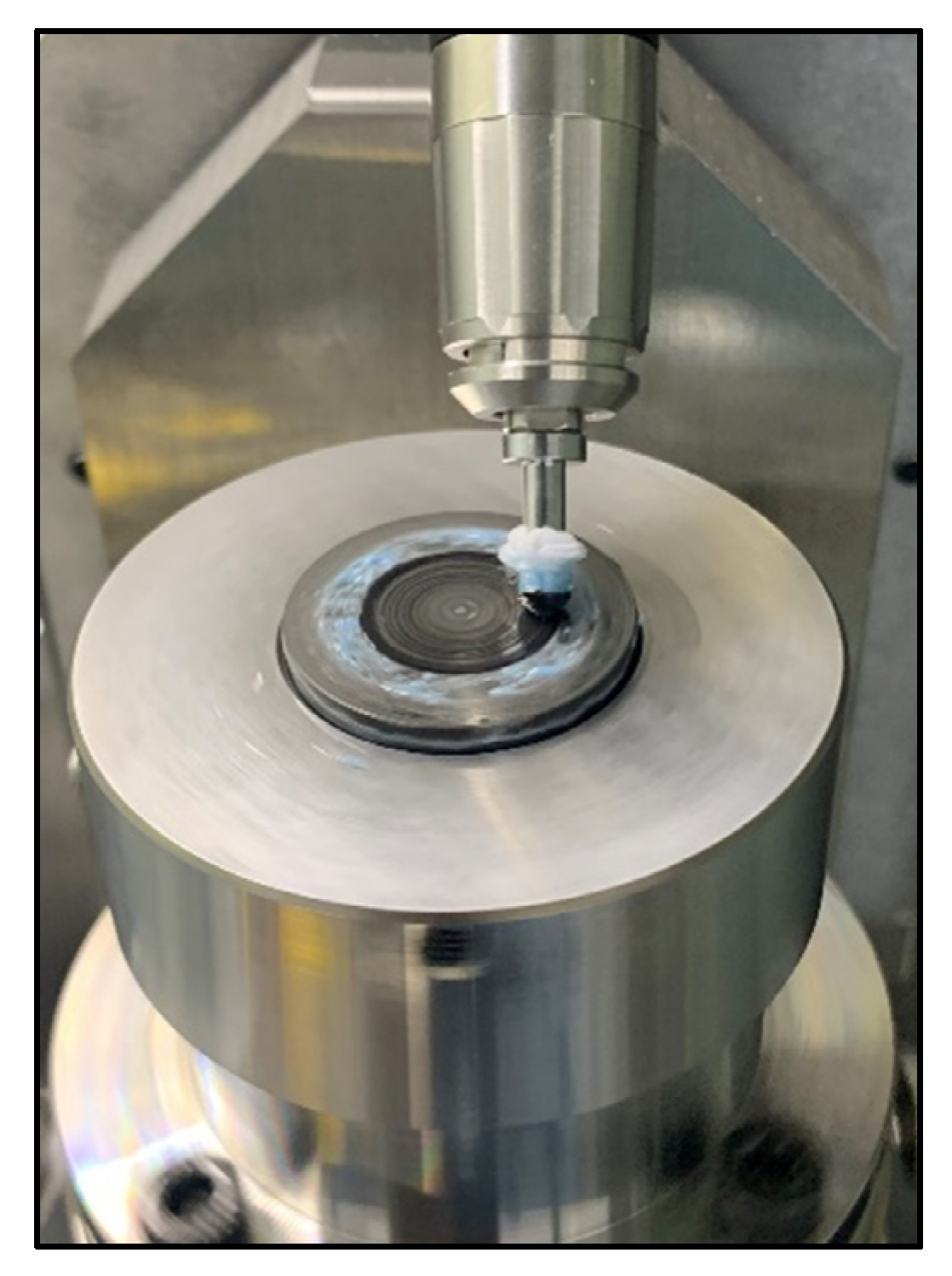 Materials 15 04848 g009