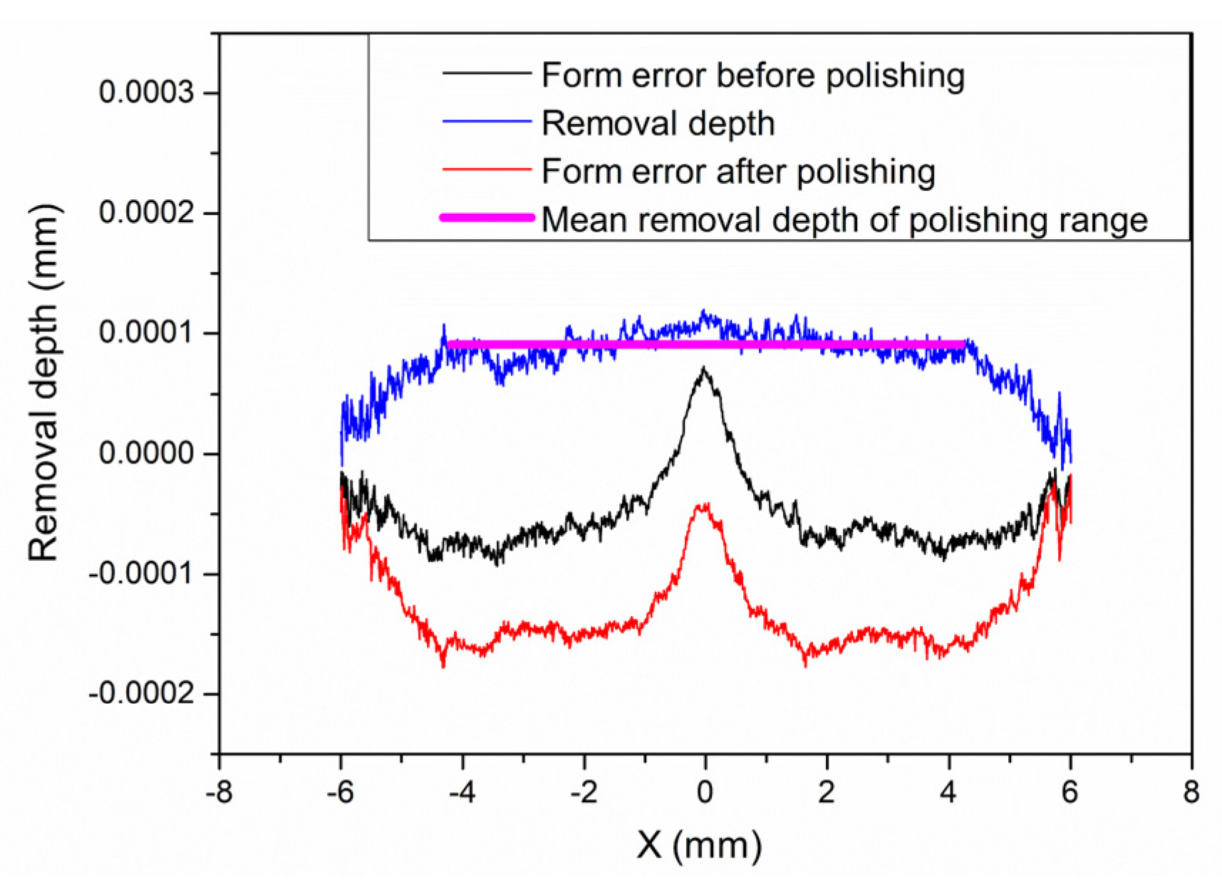Materials 15 04848 g012