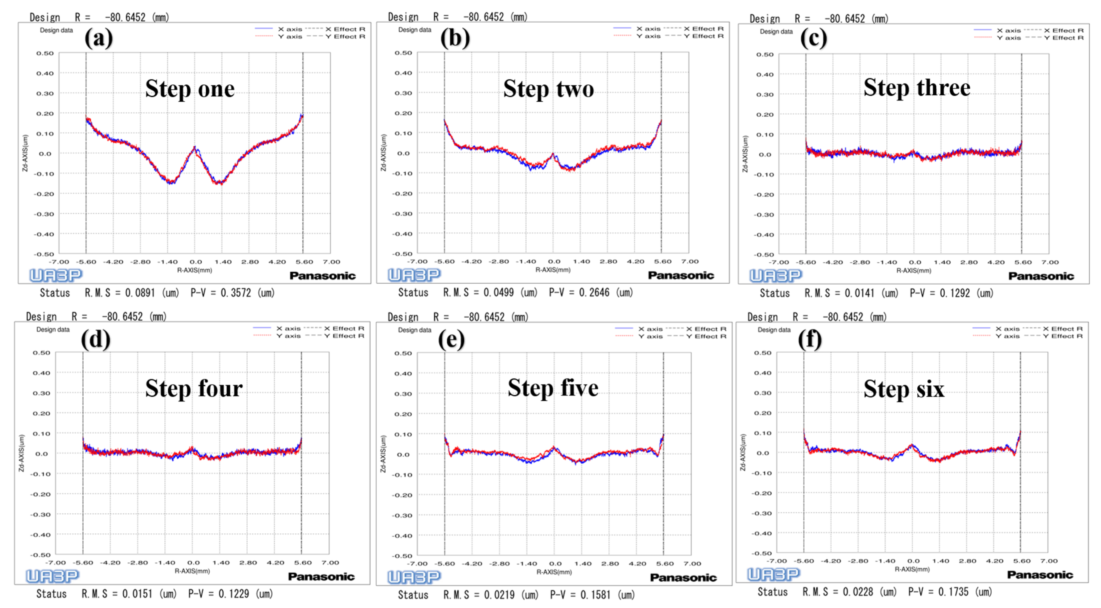 Materials 15 04848 g013