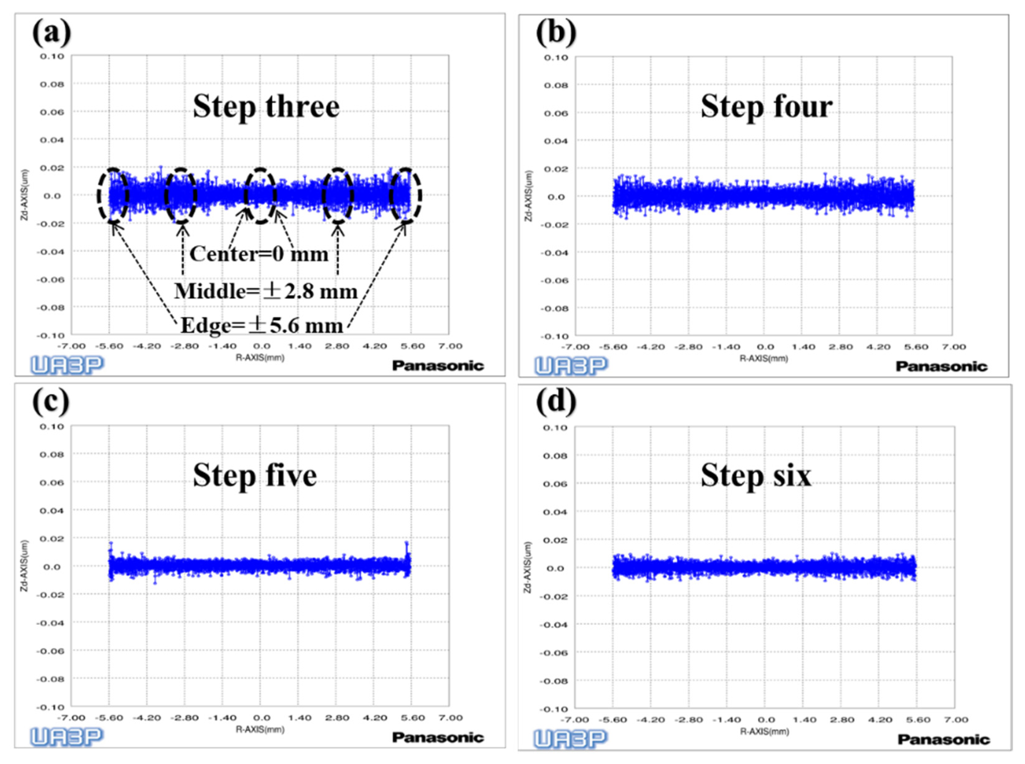 Materials 15 04848 g015