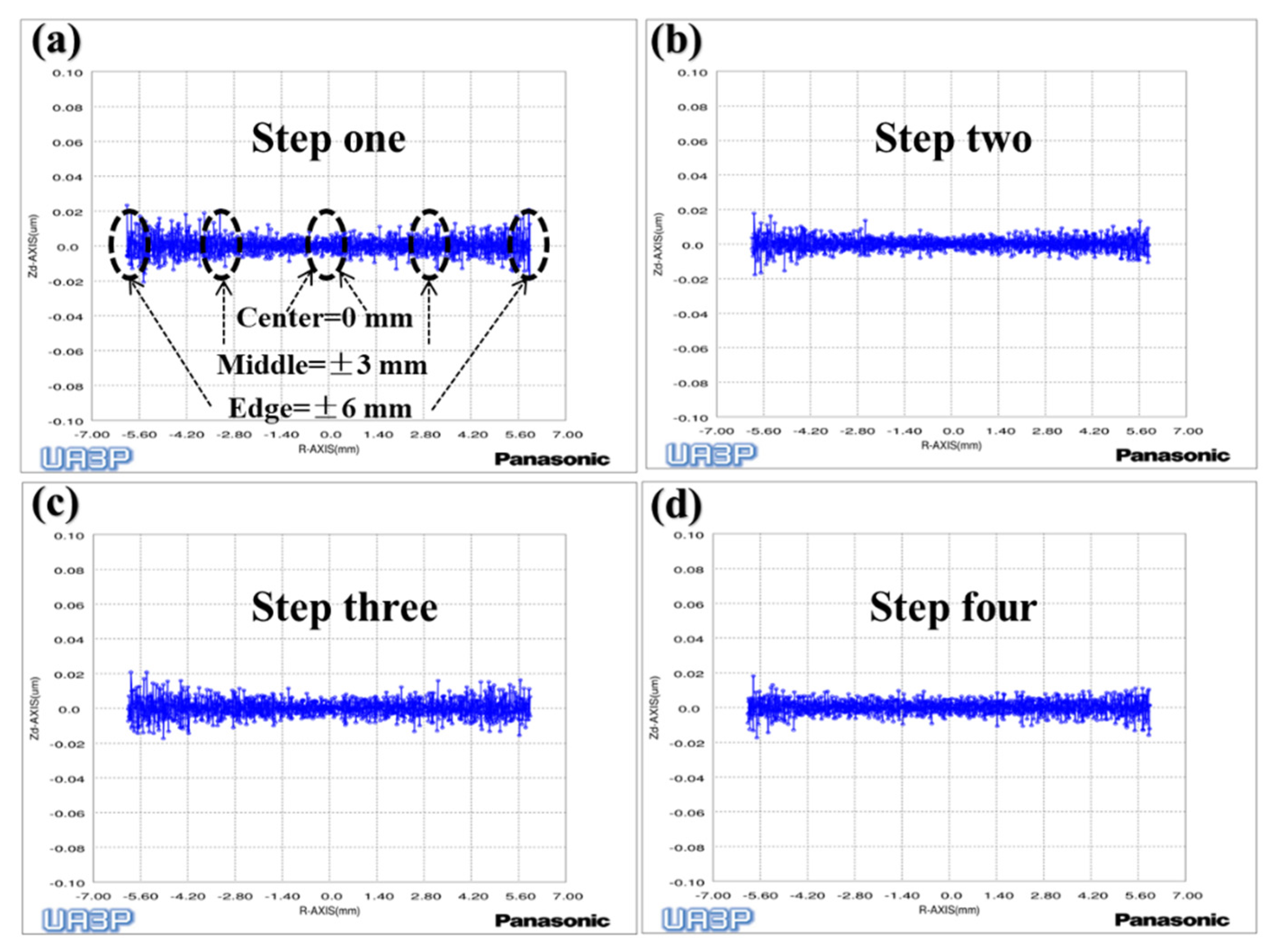 Materials 15 04848 g018