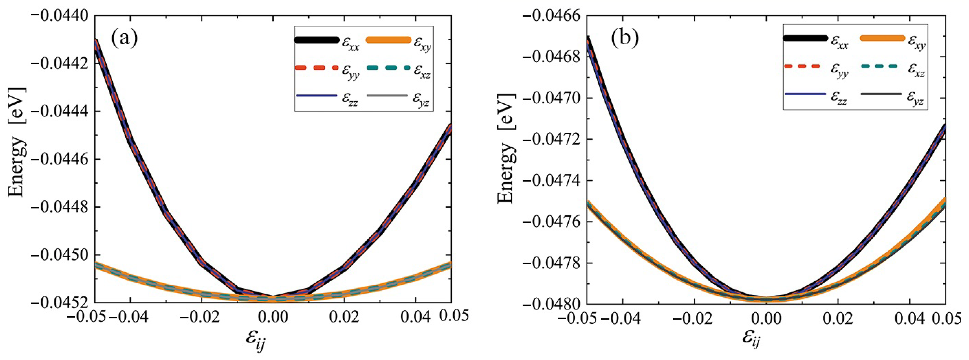 Materials 15 04871 g004
