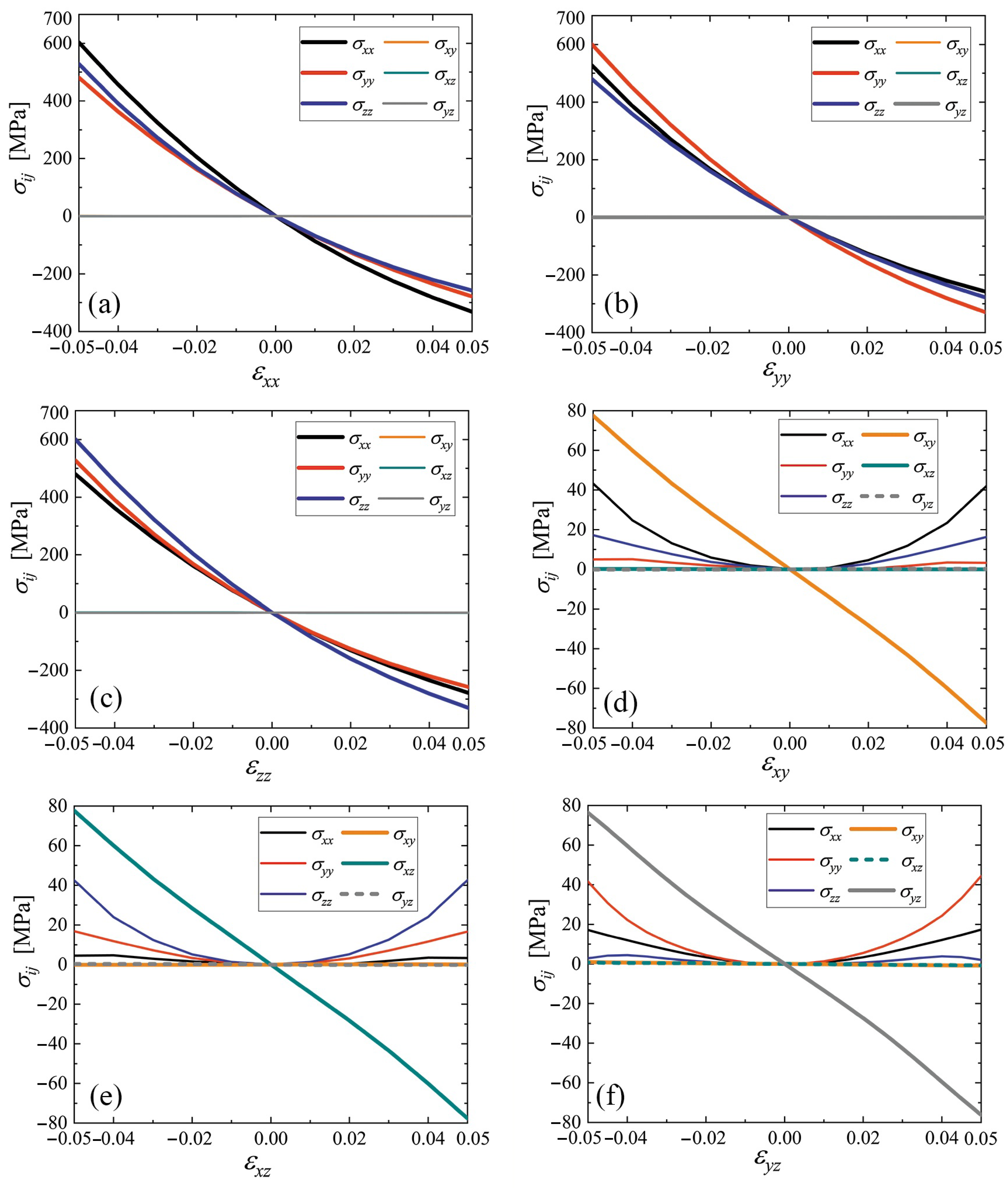 Materials 15 04871 g005