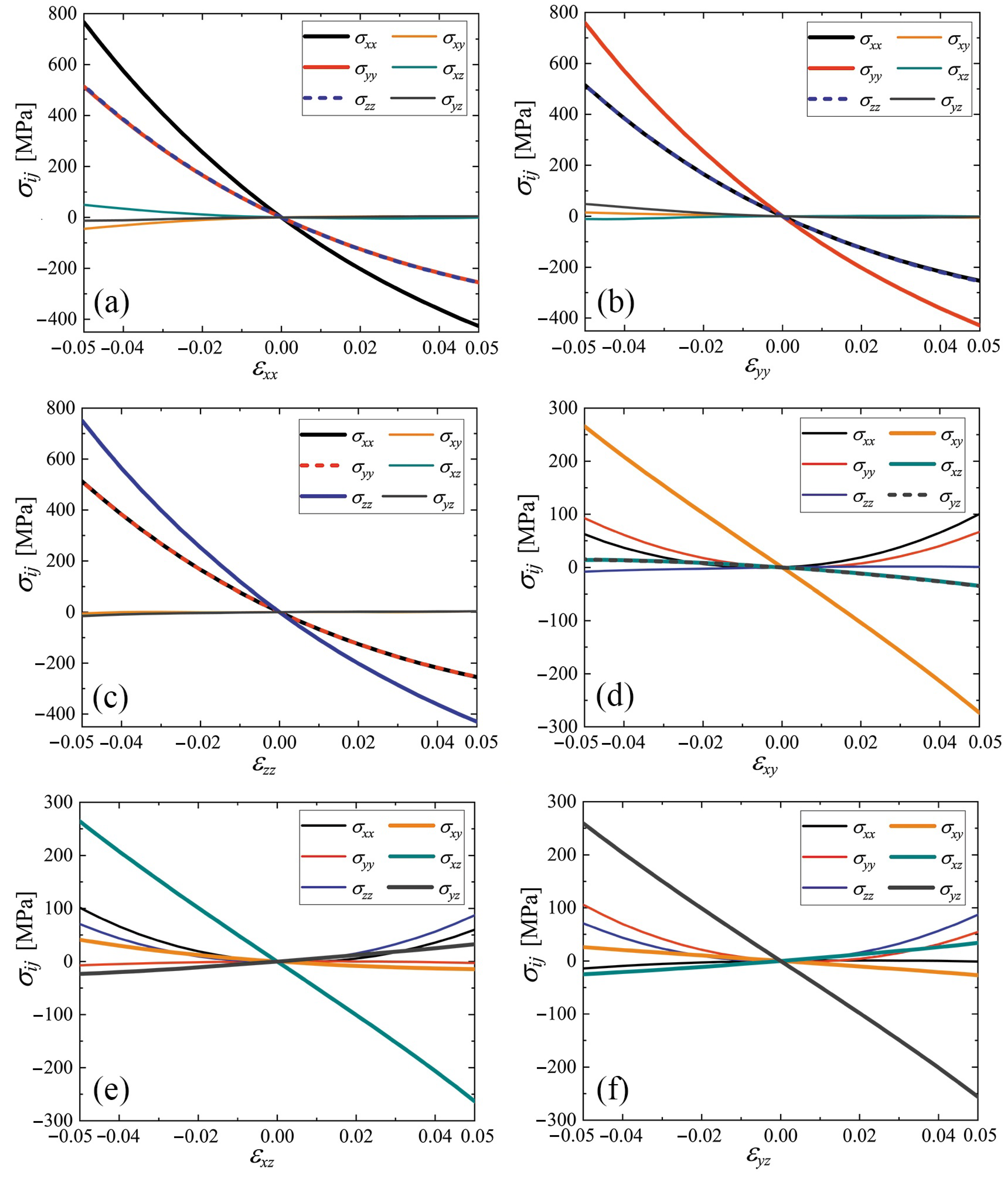 Materials 15 04871 g006