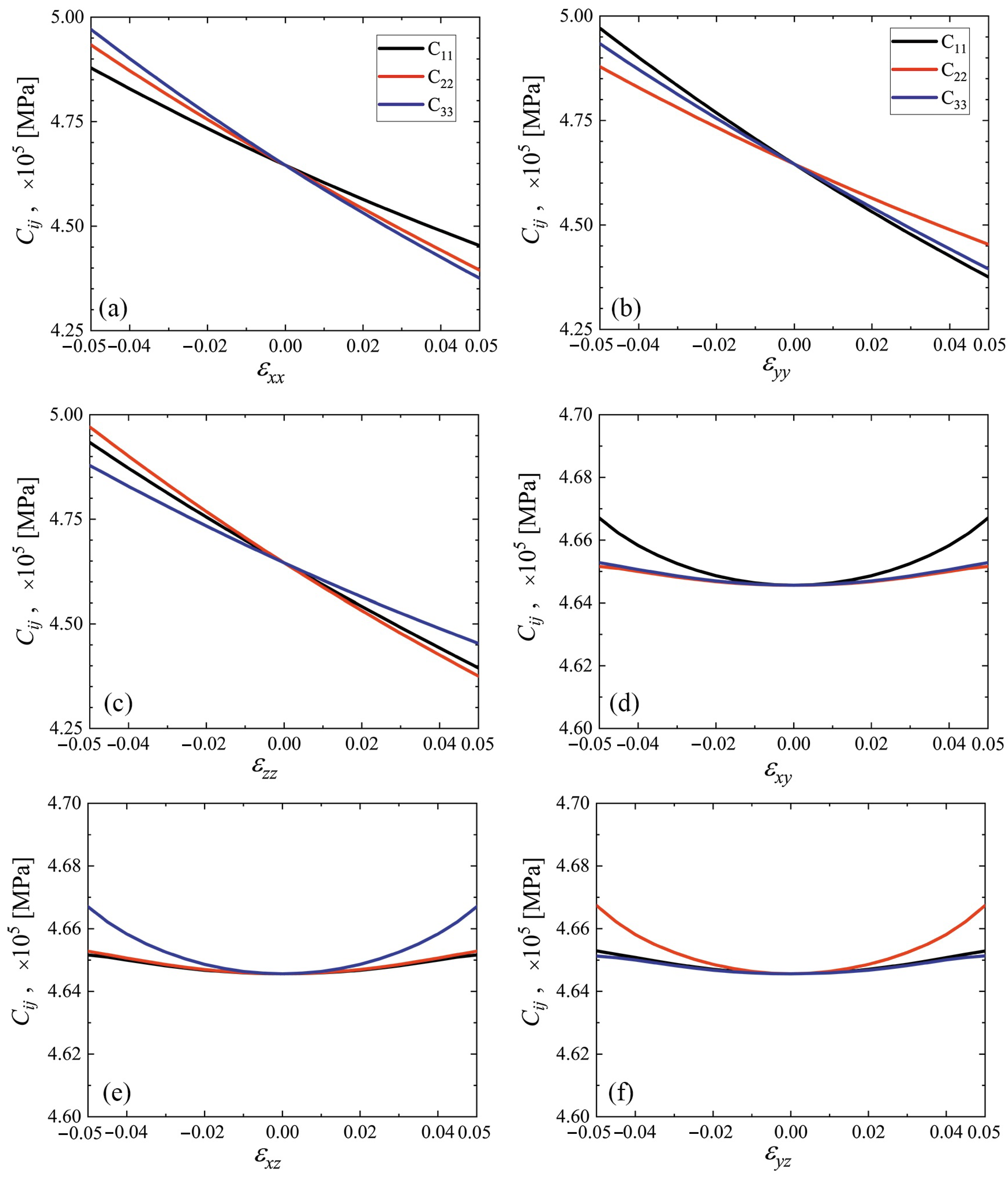 Materials 15 04871 g007
