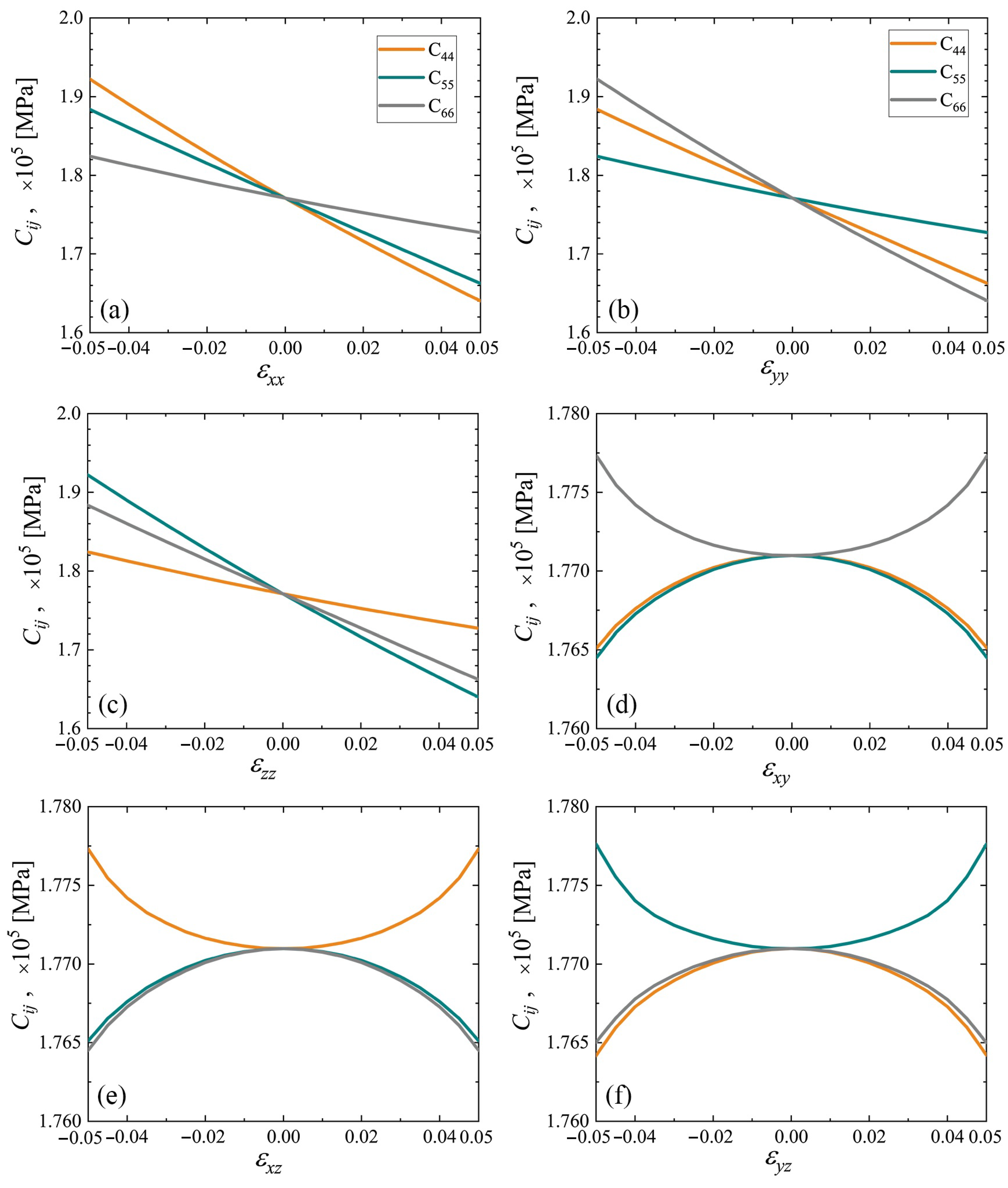 Materials 15 04871 g009