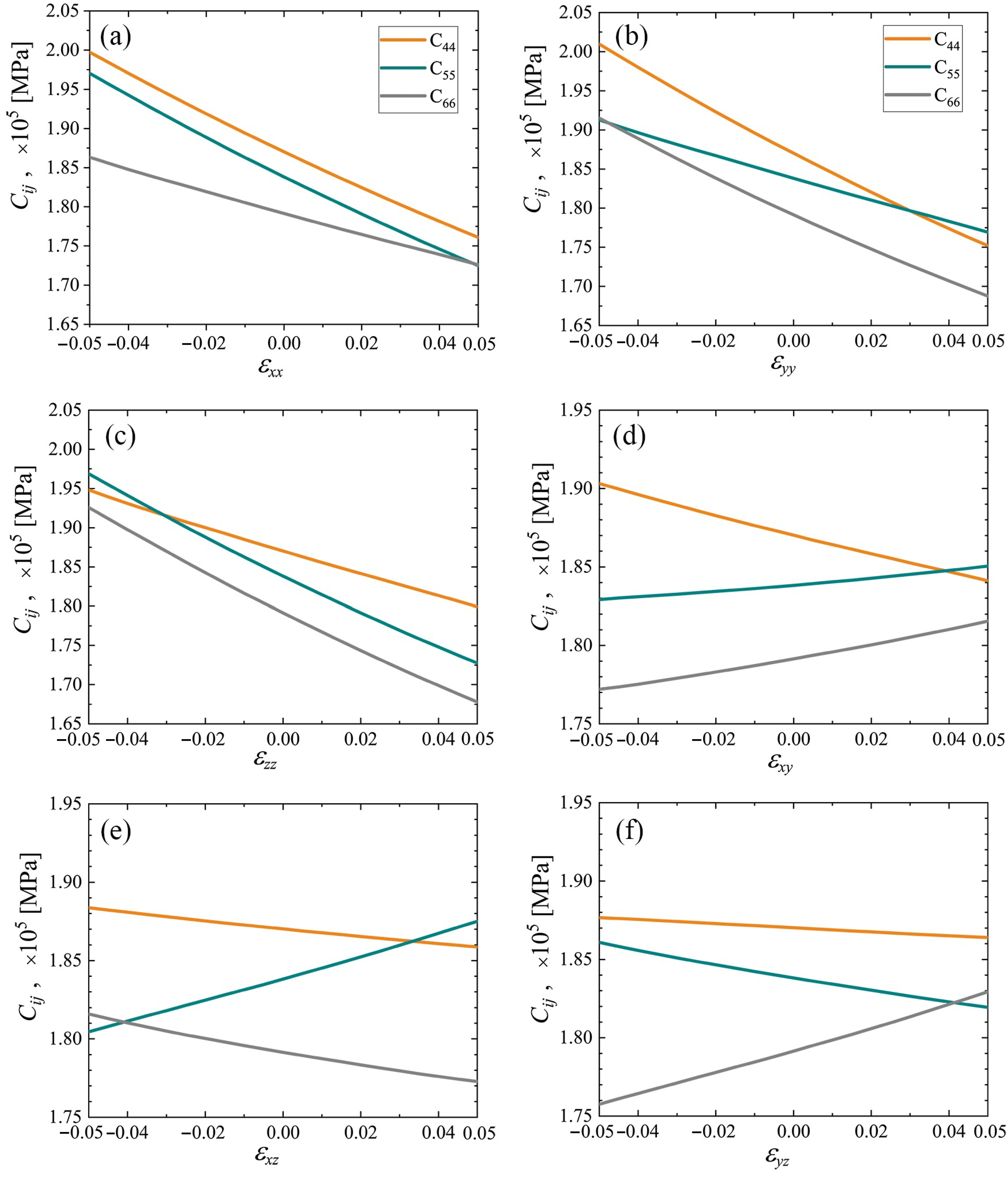 Materials 15 04871 g010