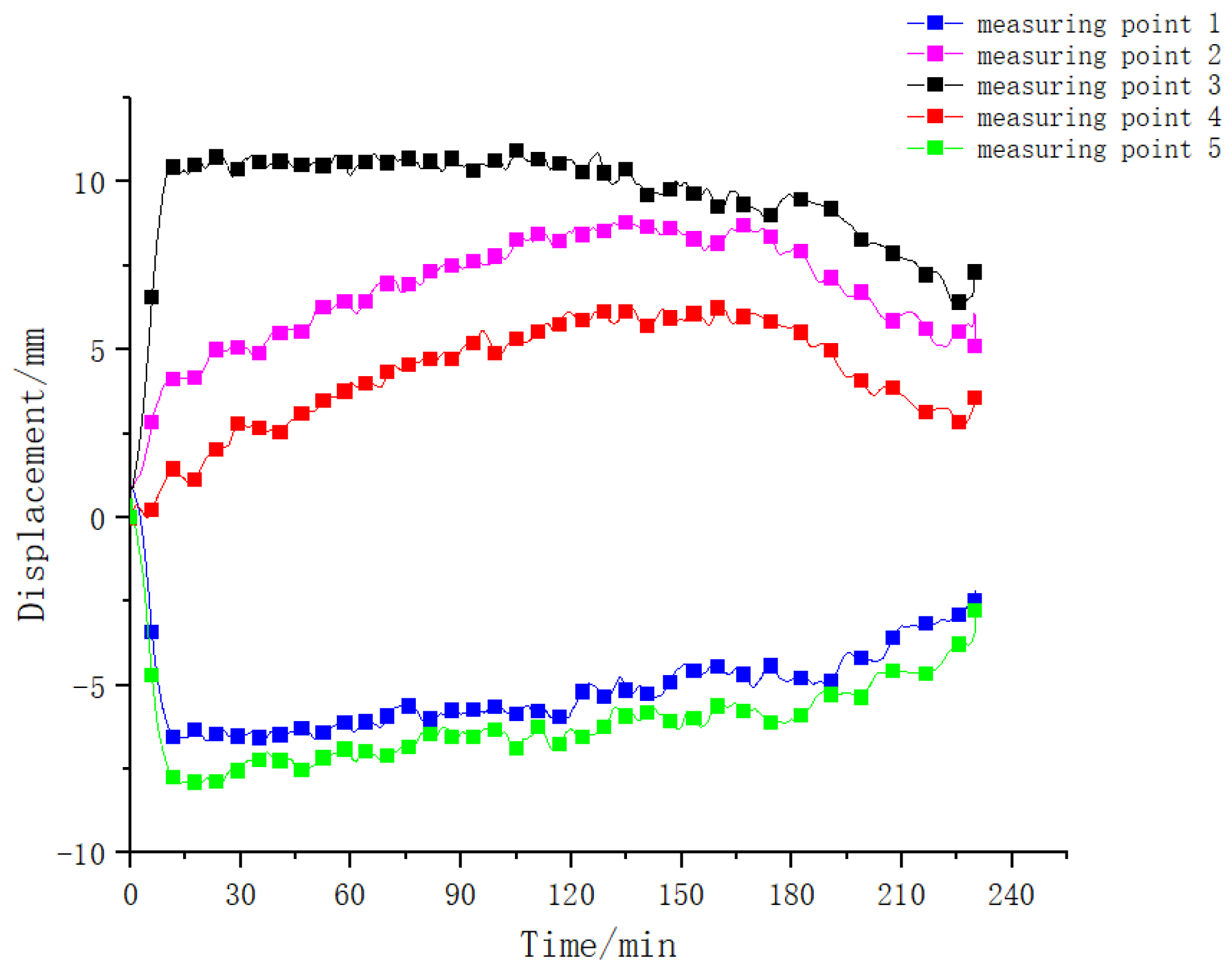 Materials 15 04872 g009